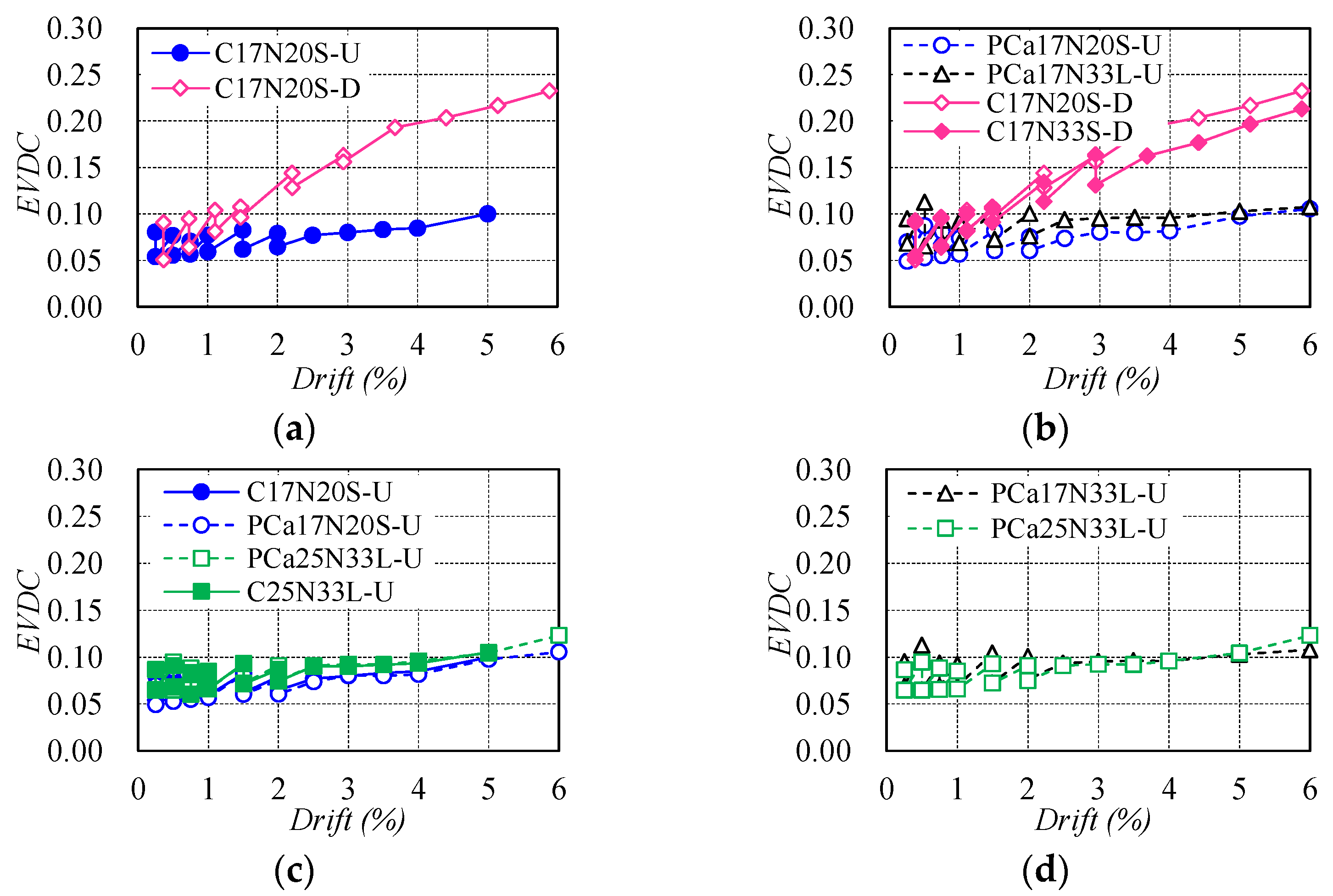 Materials 16 06868 g009