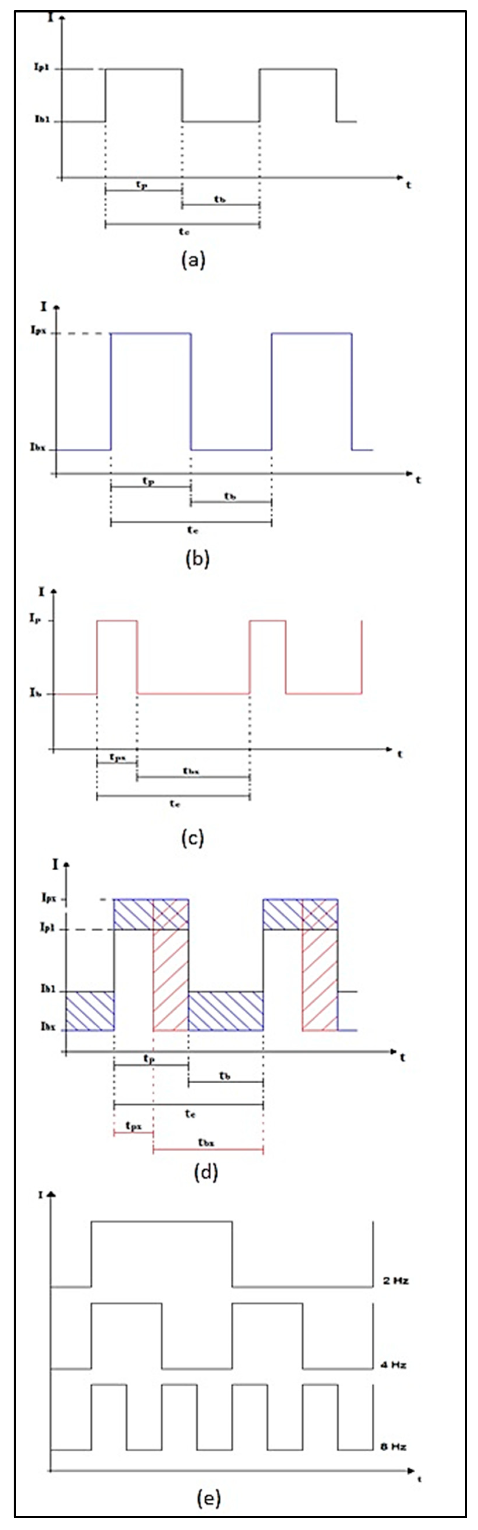 Materials 16 06870 g004