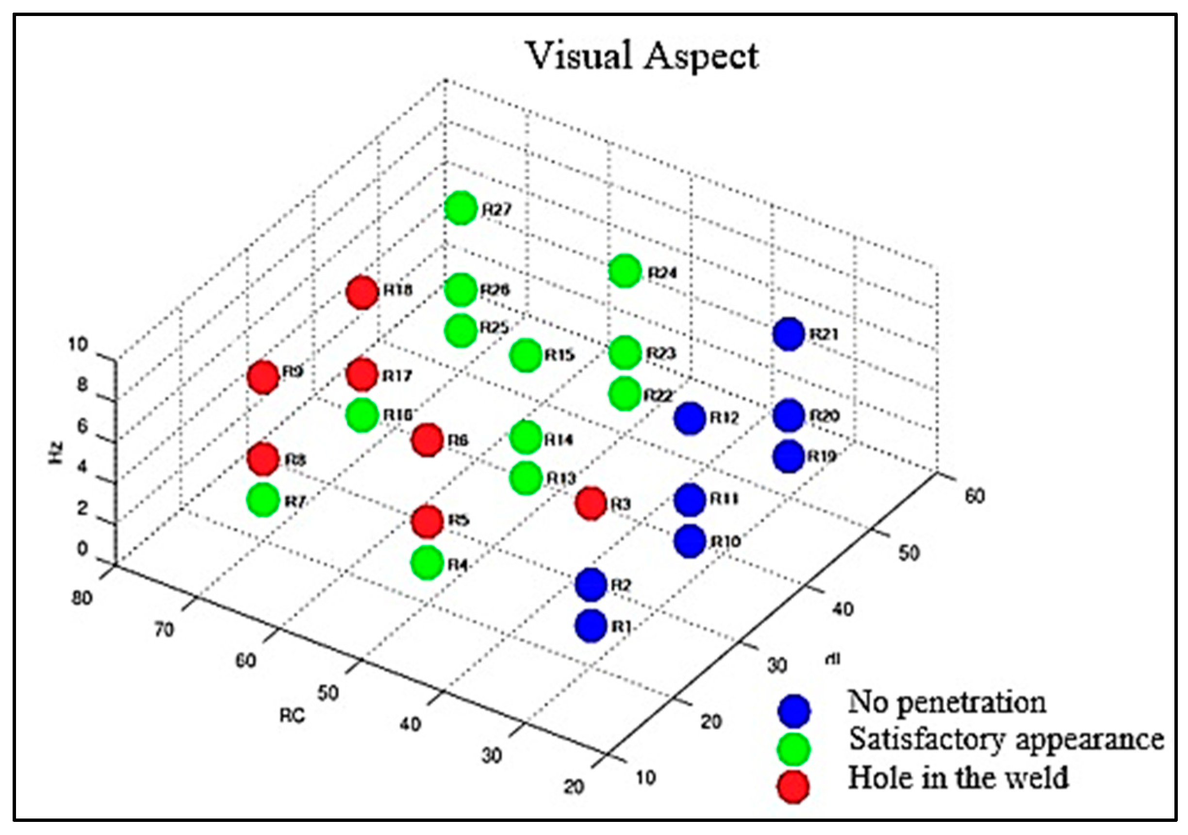 Materials 16 06870 g008