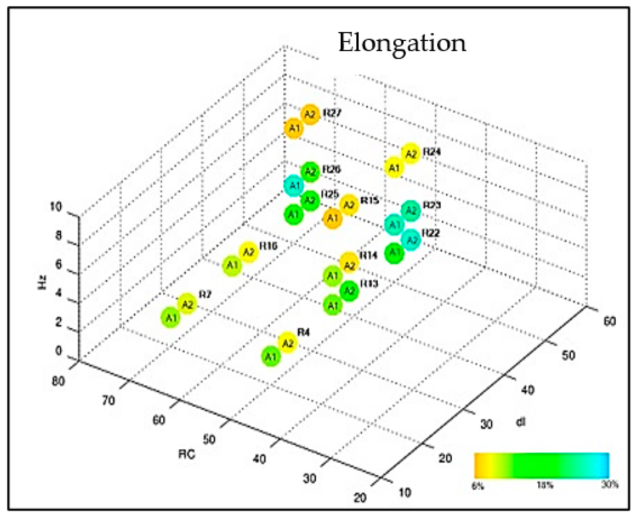 Materials 16 06870 g010