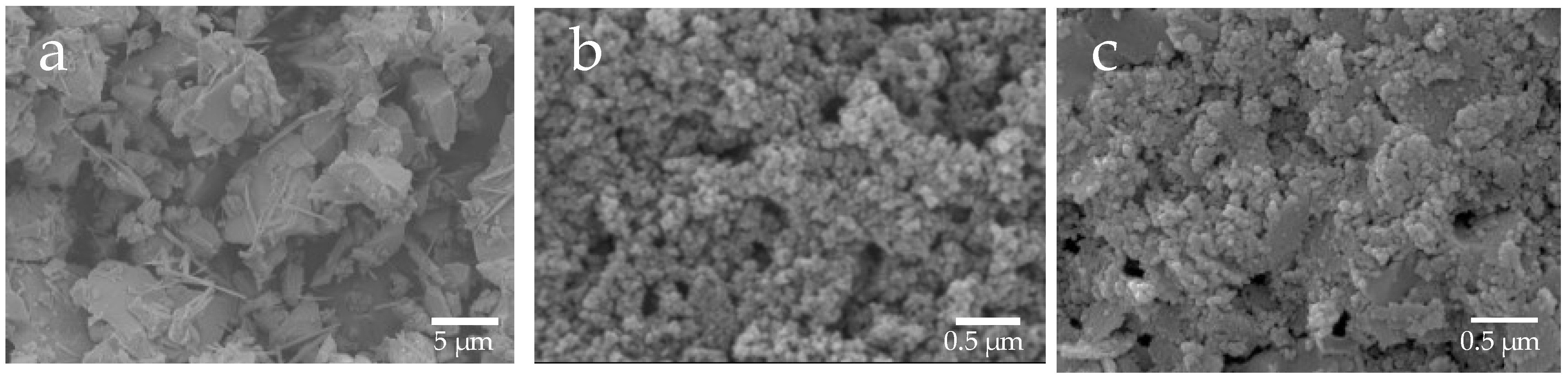 Materials 16 06878 g002 Materials 16 06878 g002