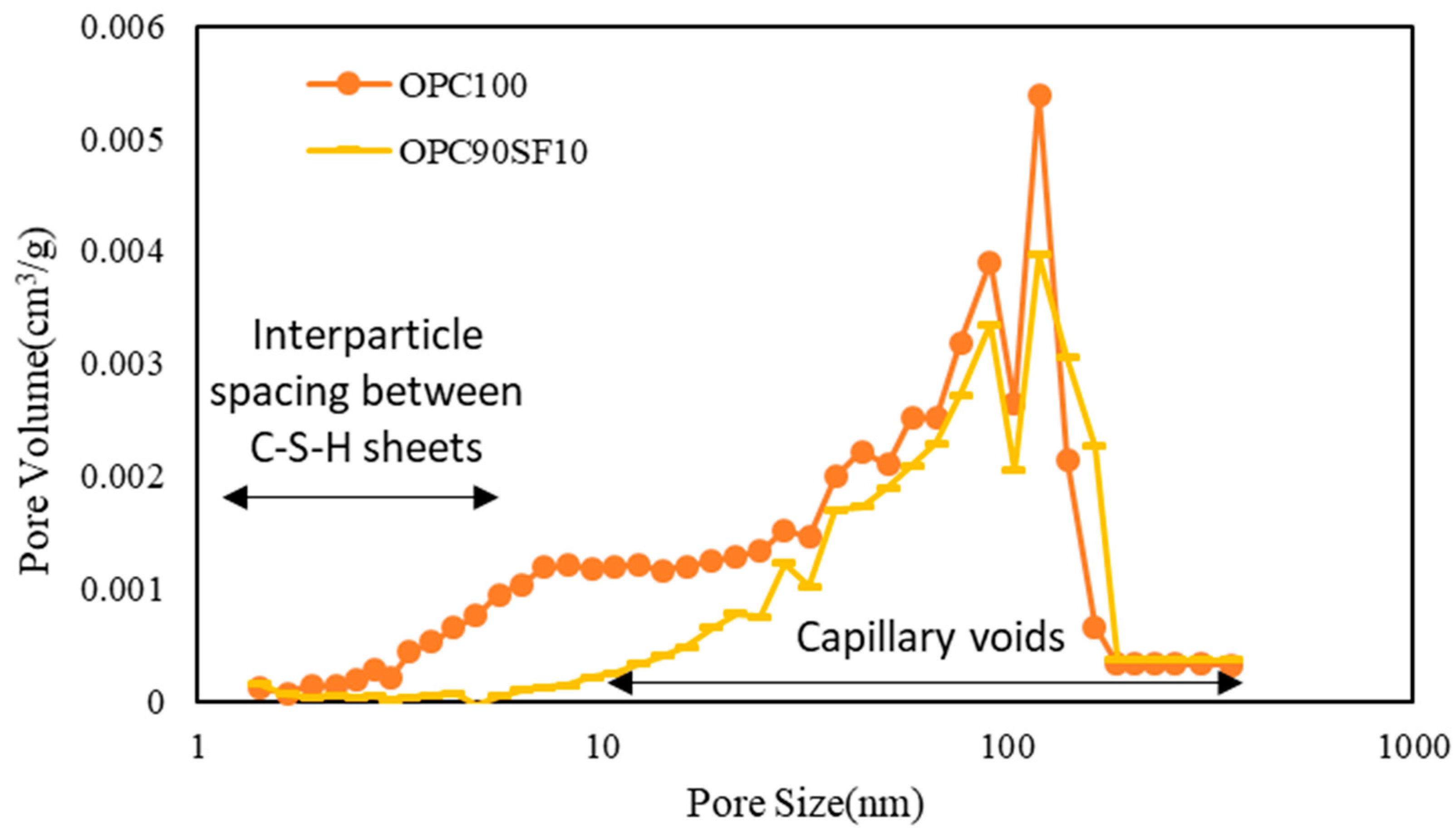 Materials 16 06880 g014