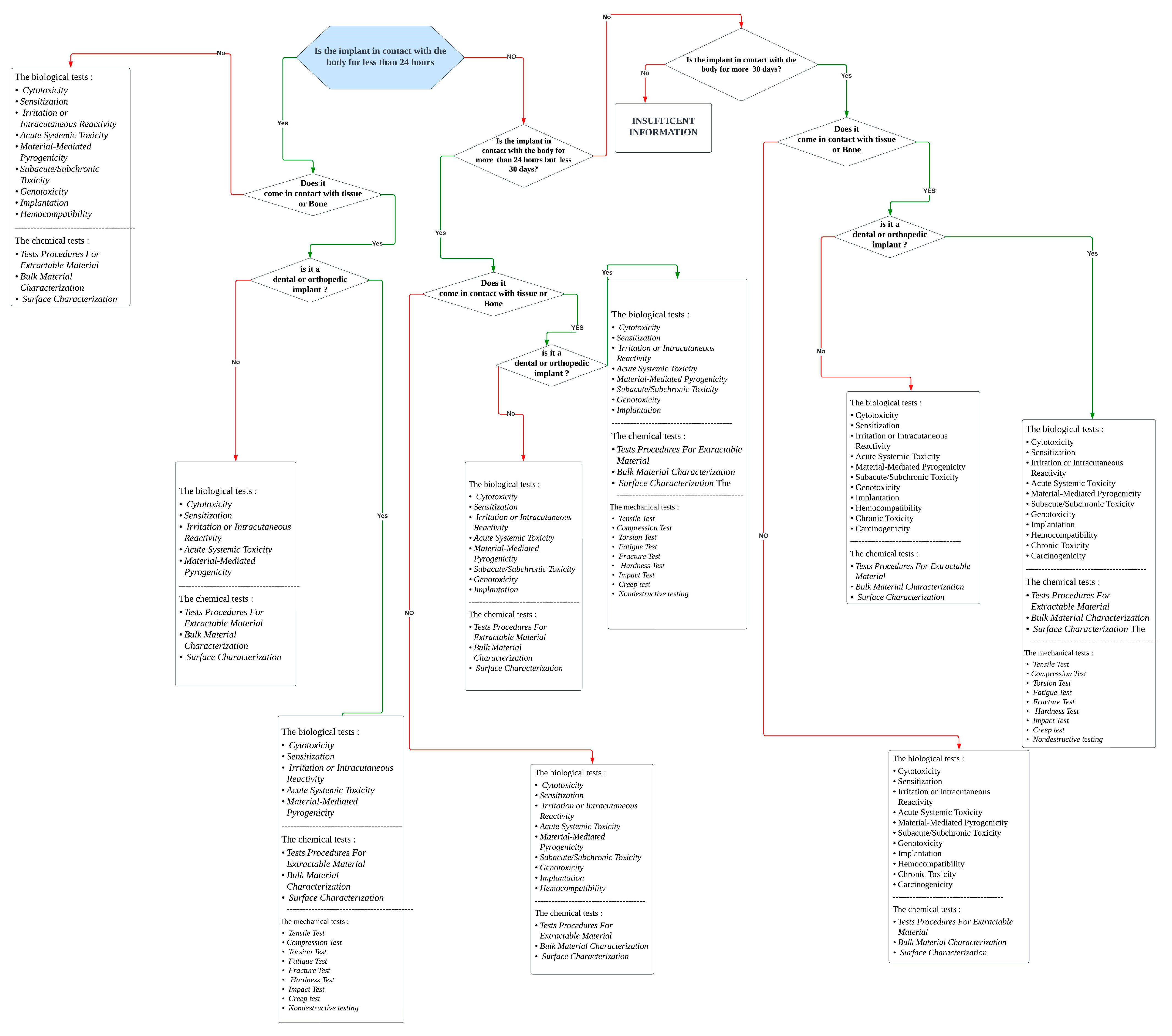 Materials 16 06881 g0a1