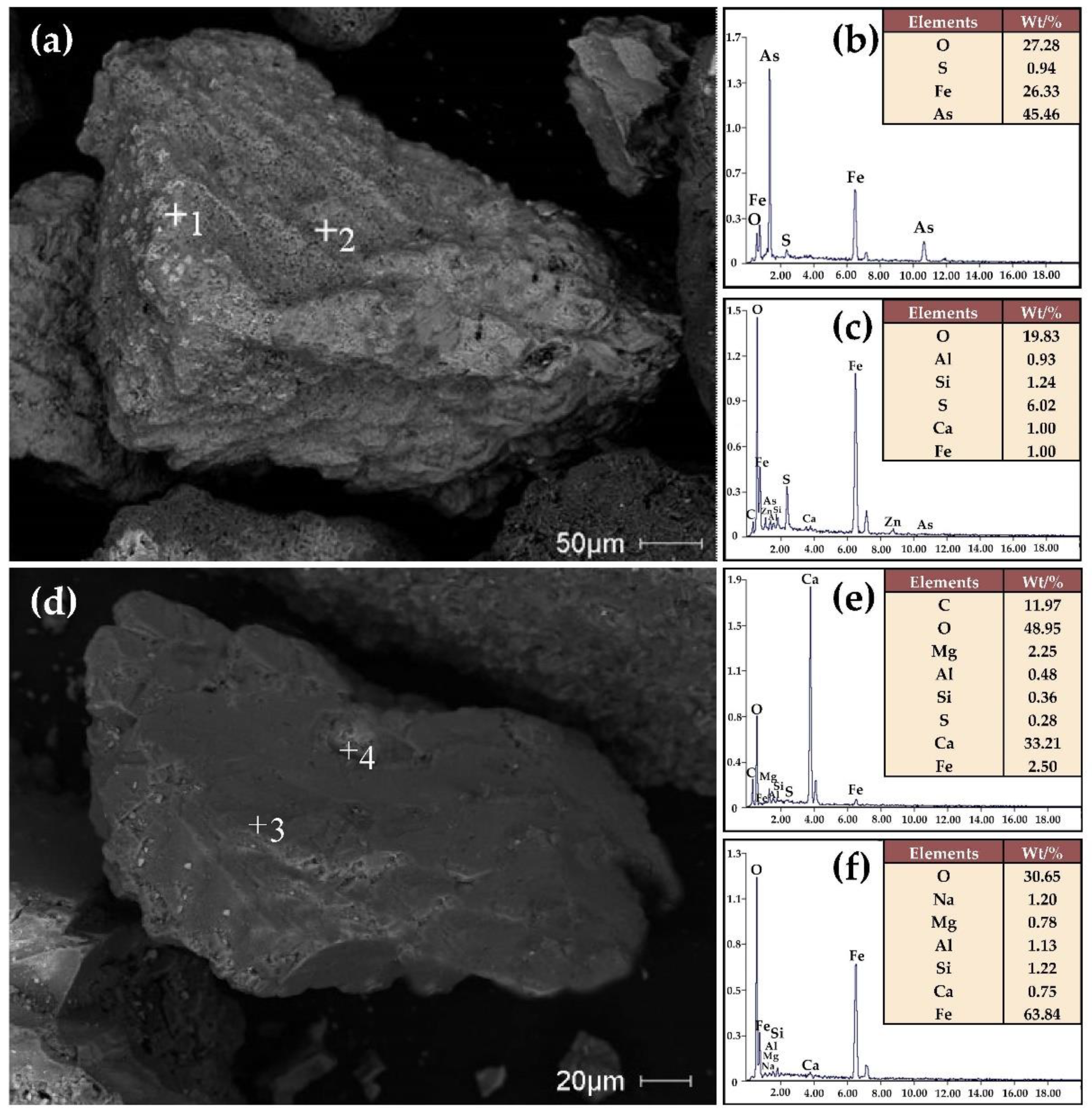Materials 16 06884 g003