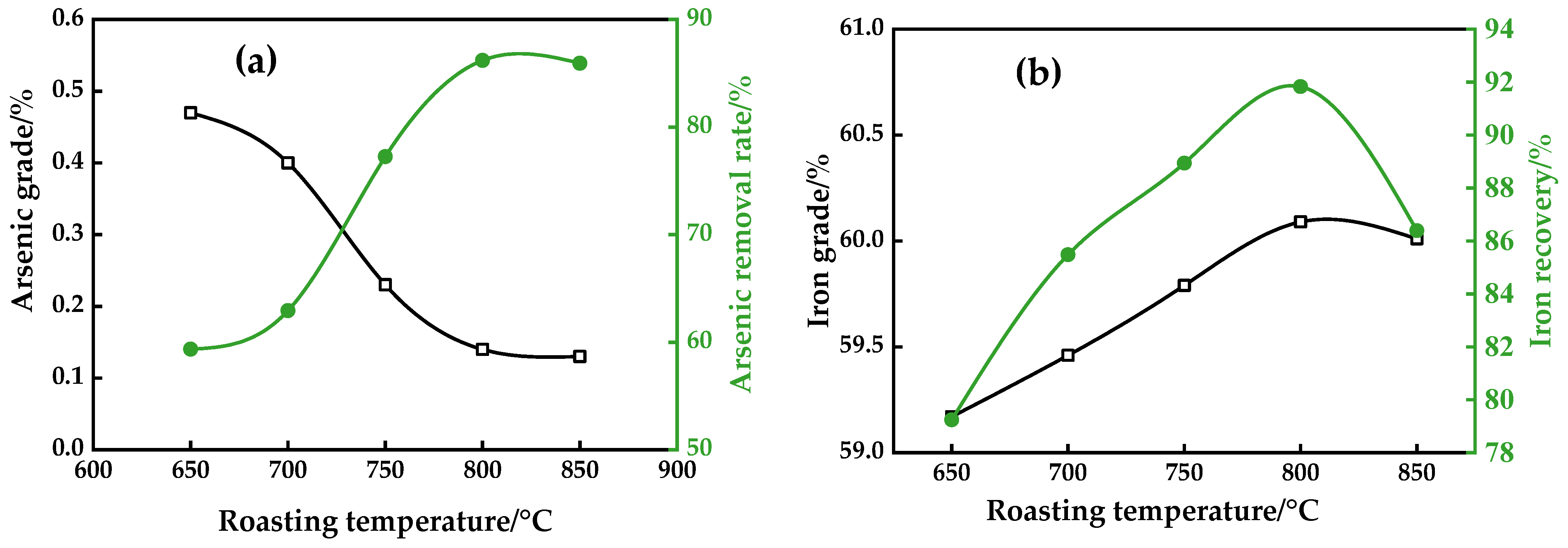 Materials 16 06884 g005