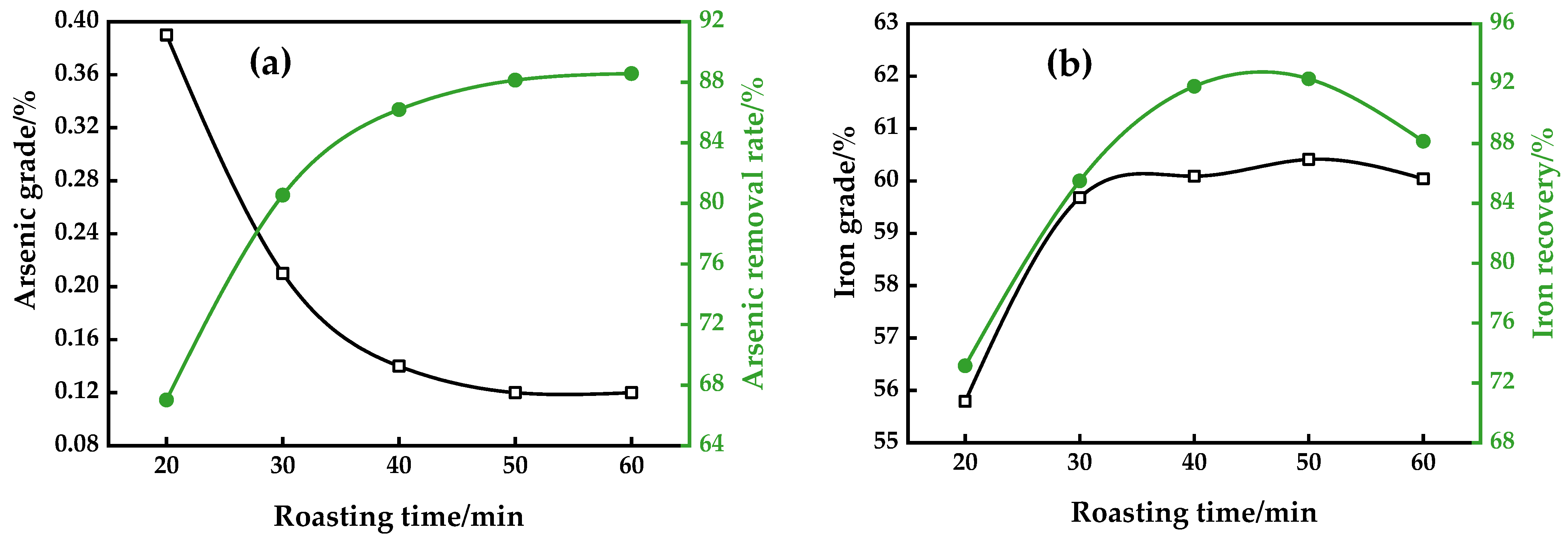 Materials 16 06884 g006