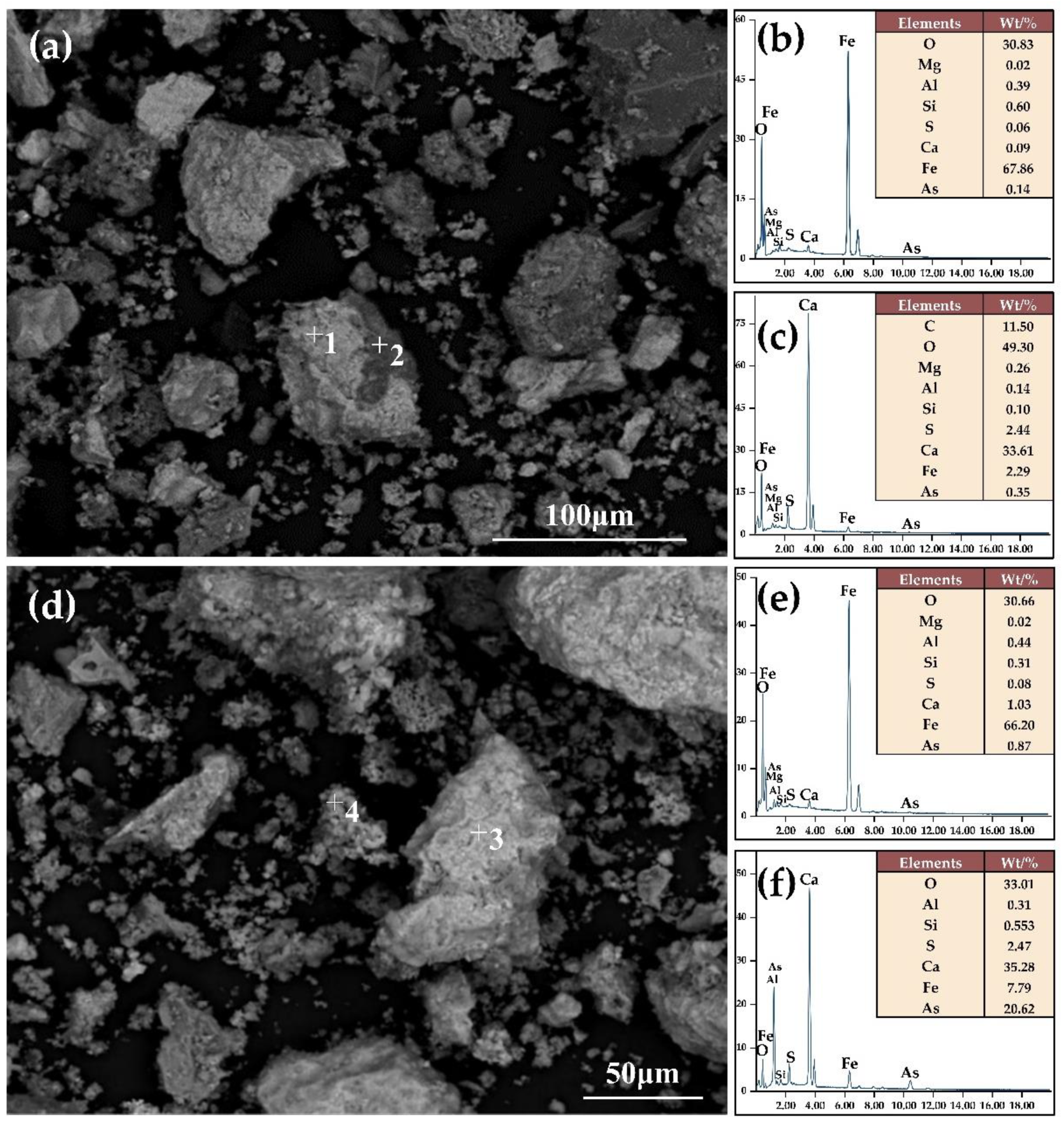 Materials 16 06884 g011