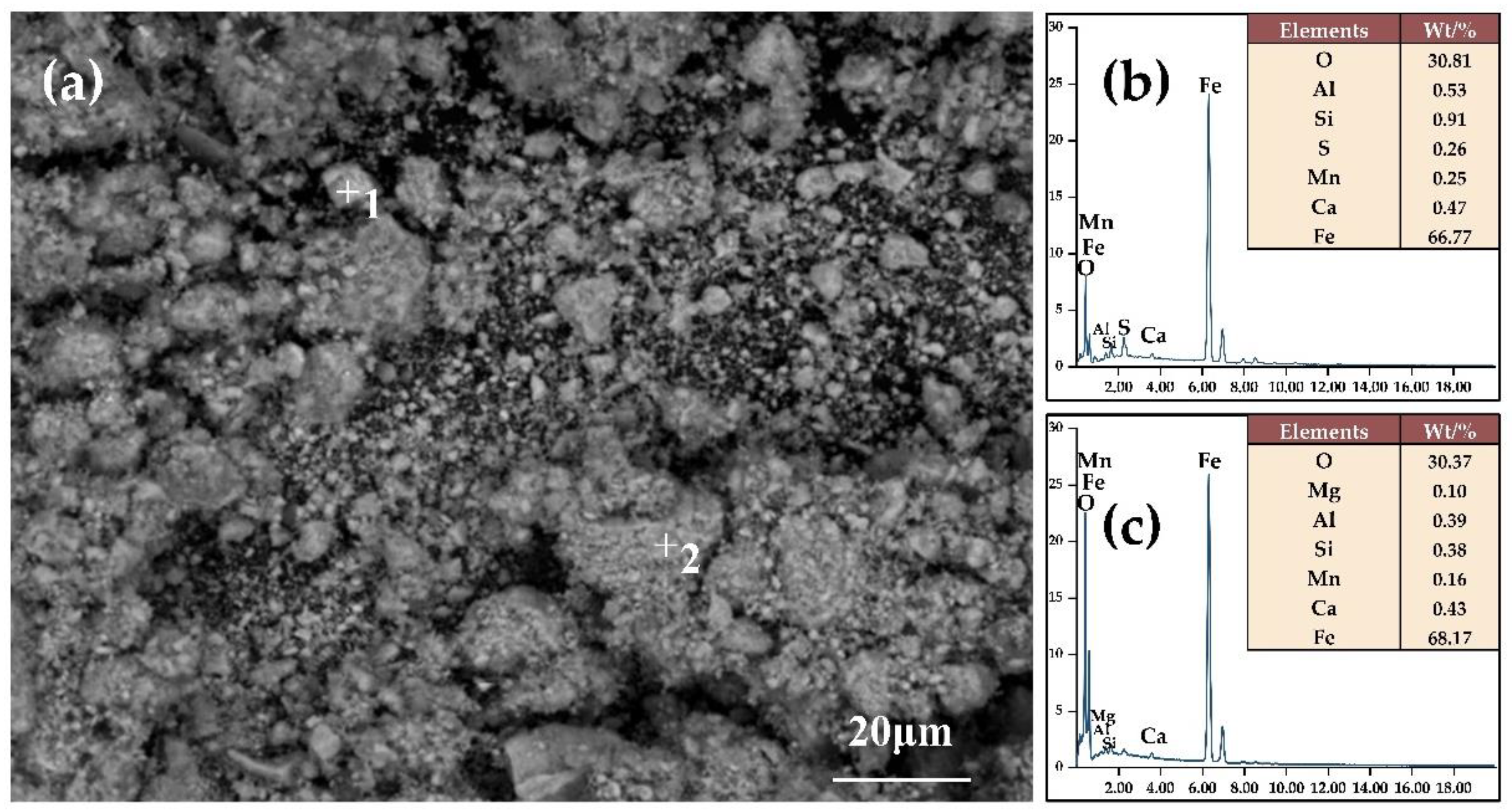 Materials 16 06884 g013