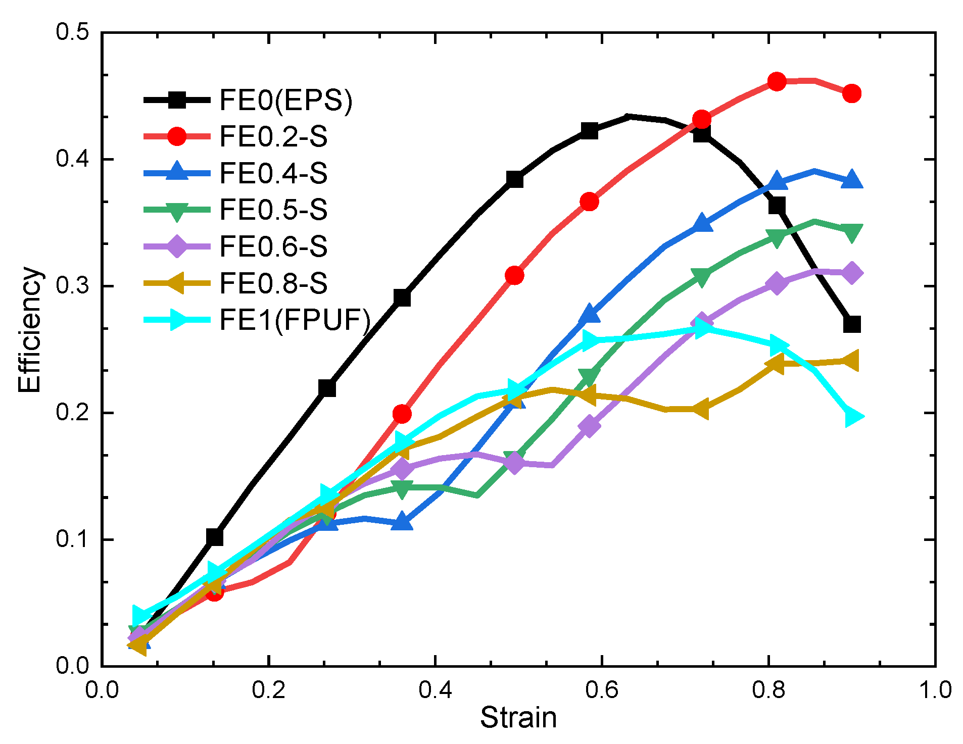 Materials 16 06886 g011