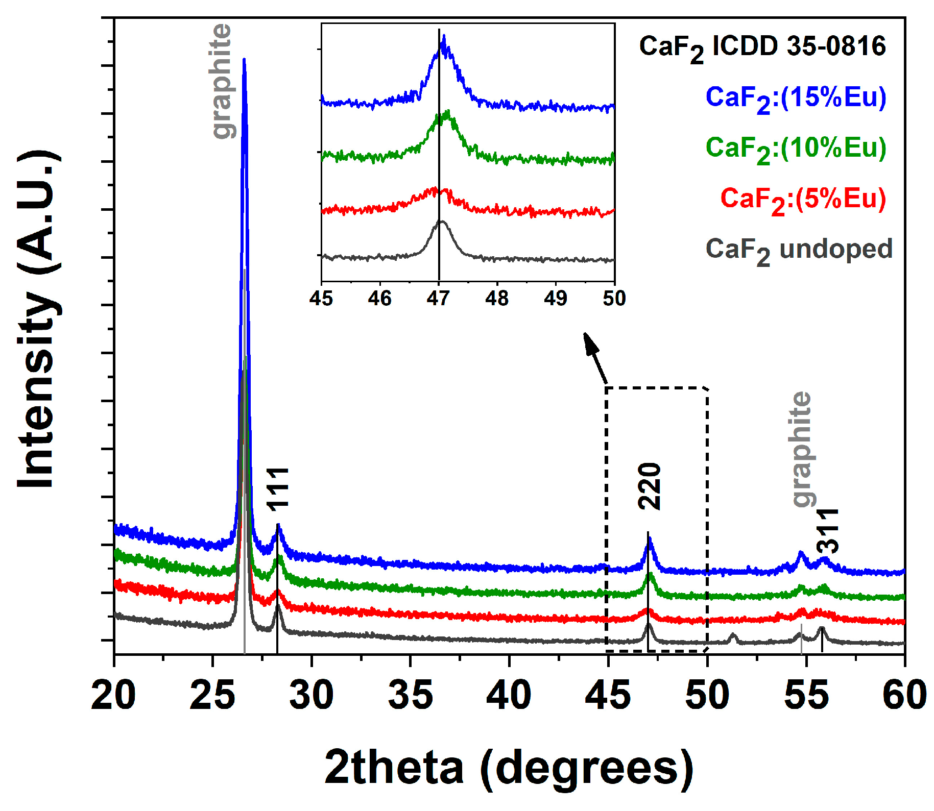 Materials 16 06889 g001