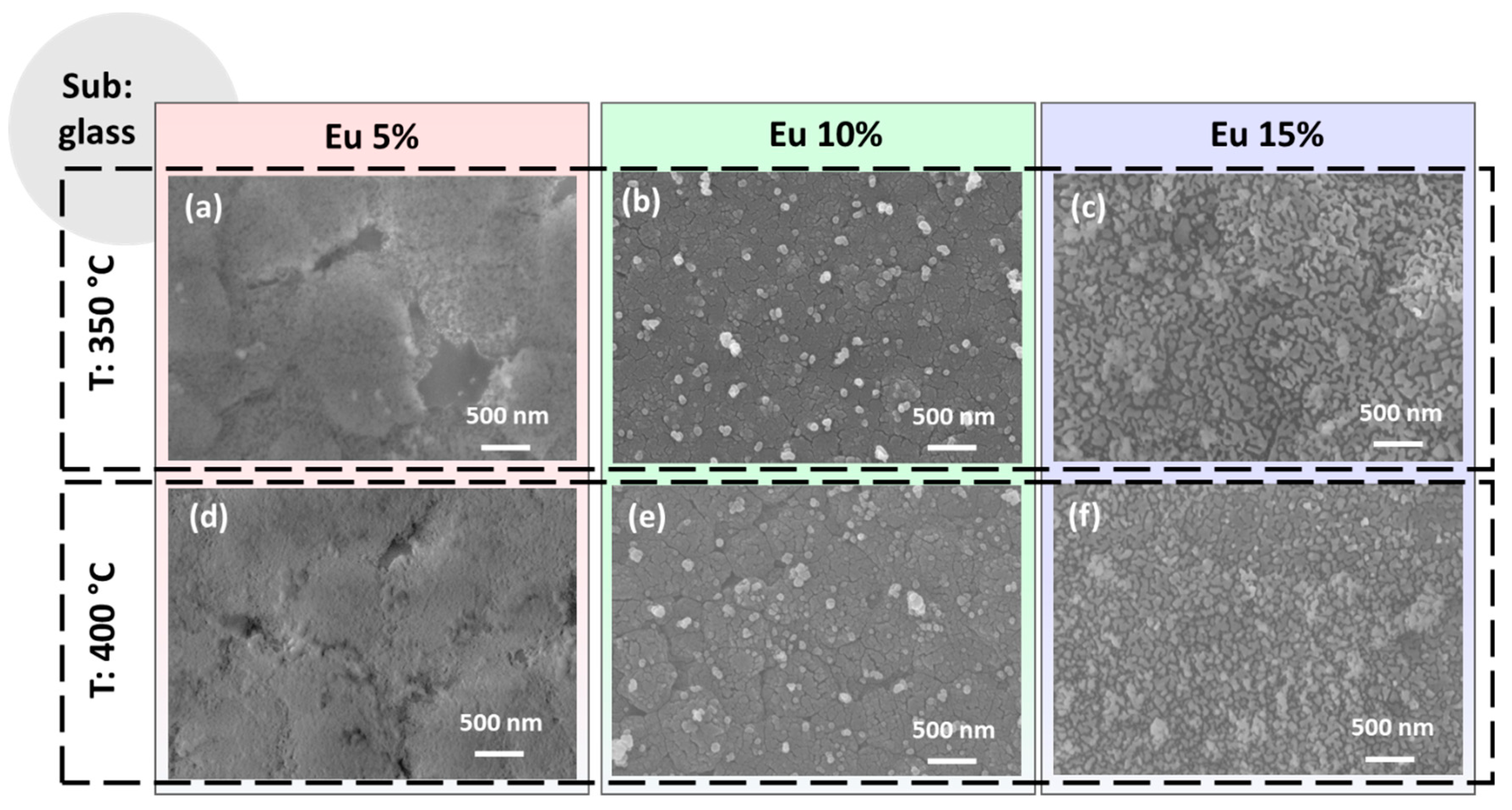 Materials 16 06889 g003