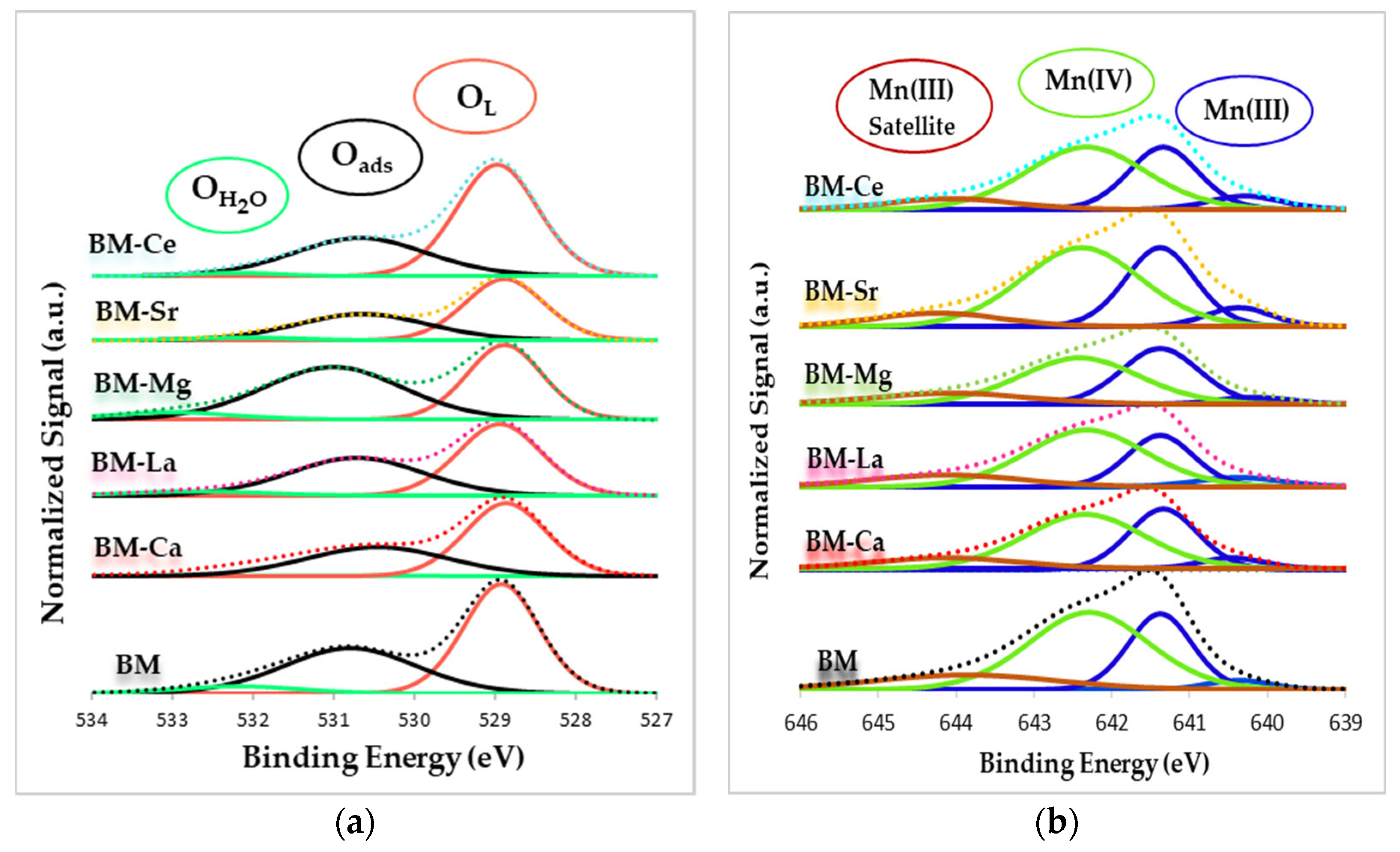 Materials 16 06899 g002