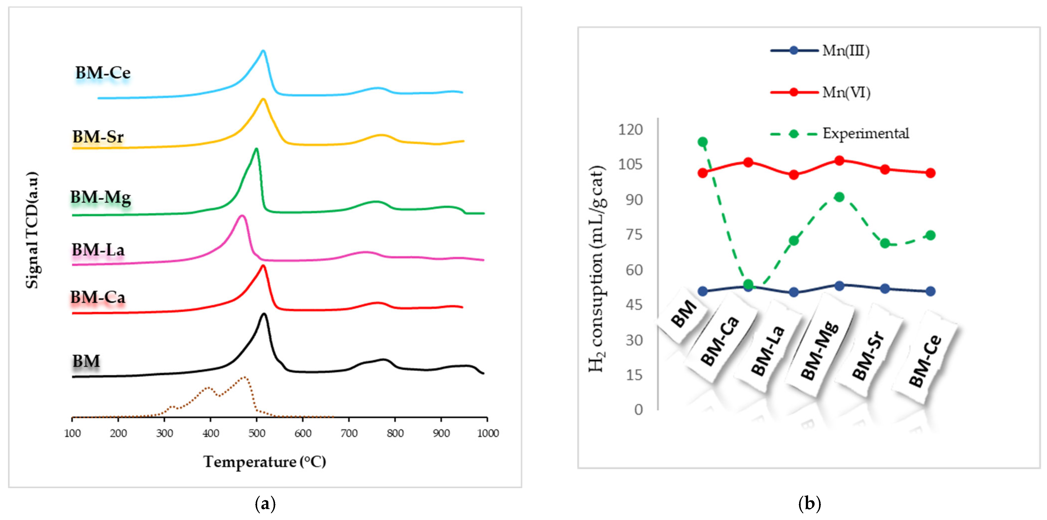 Materials 16 06899 g003