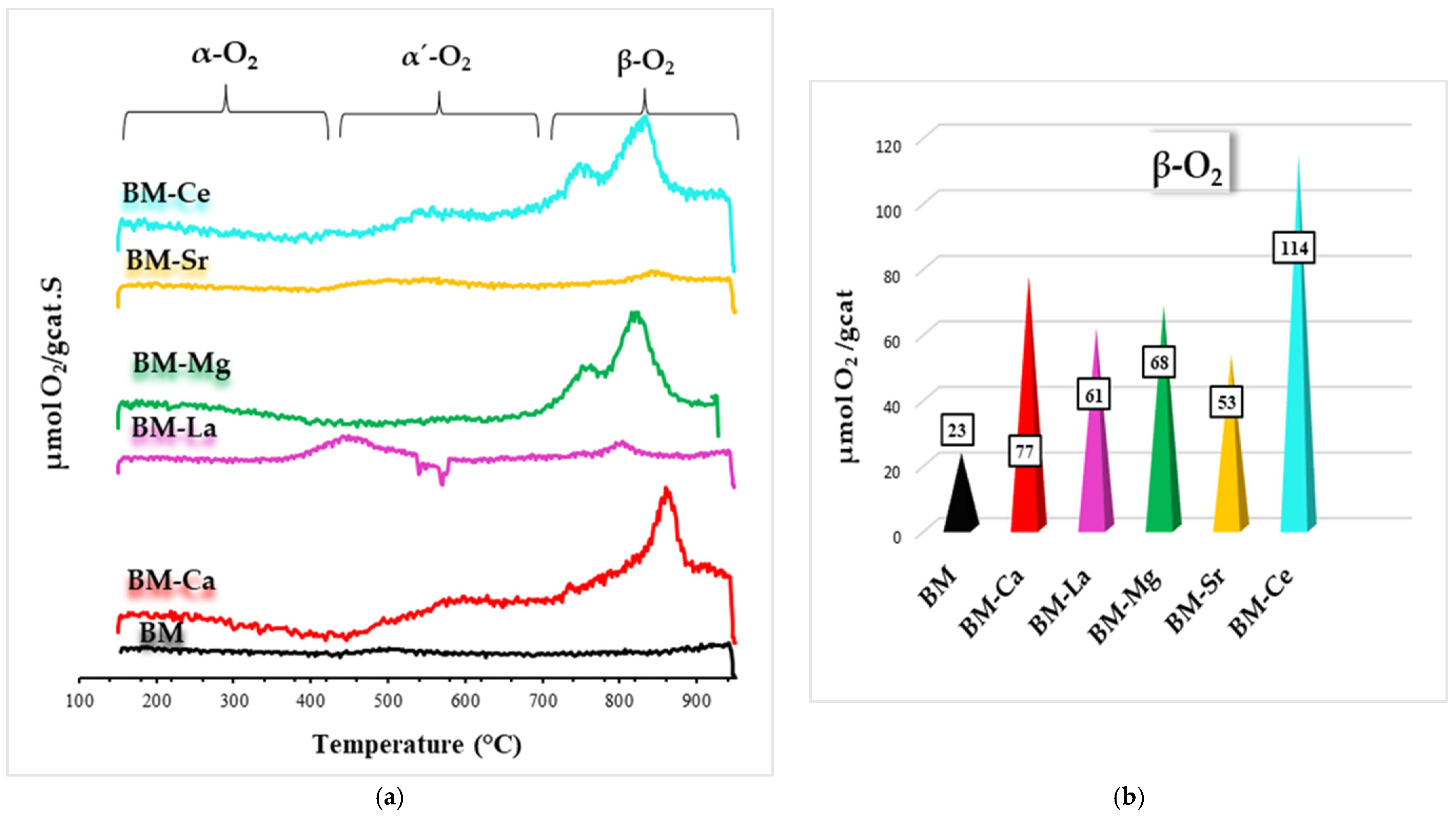 Materials 16 06899 g004