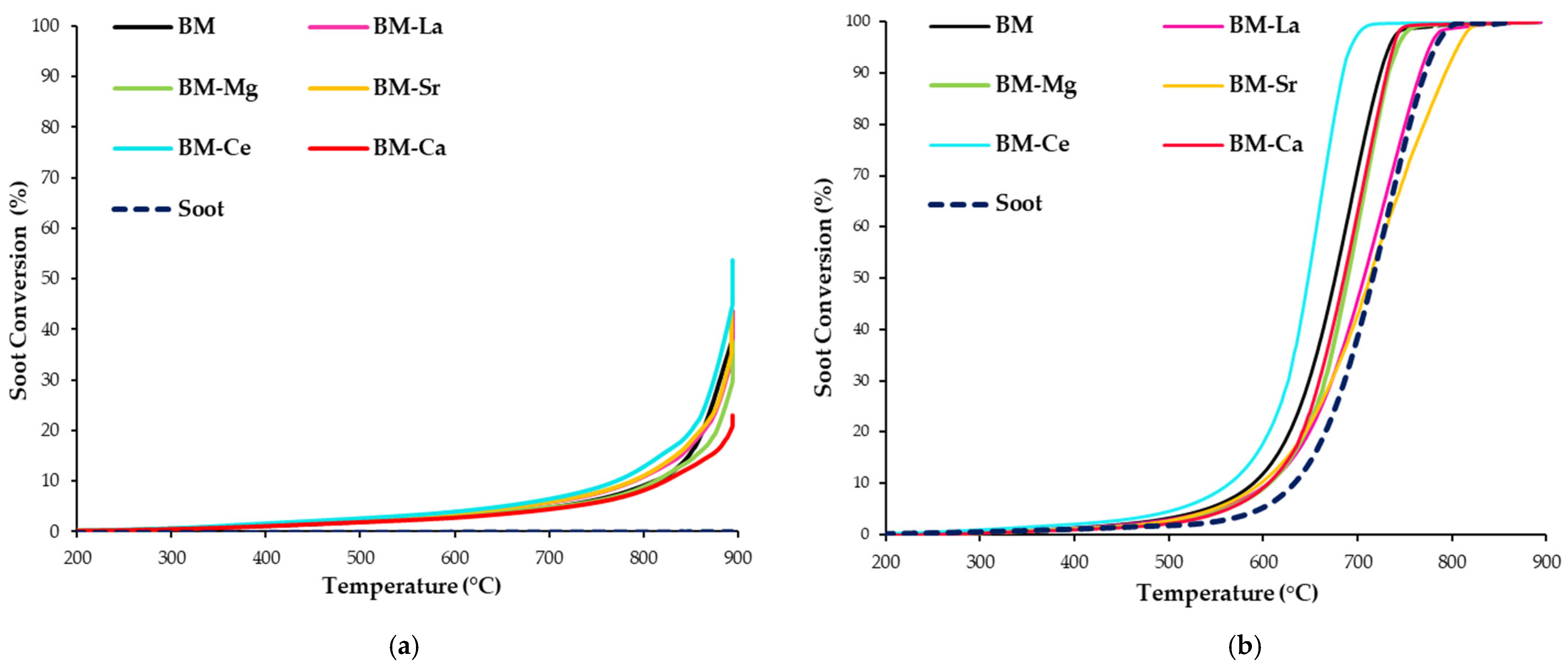 Materials 16 06899 g009