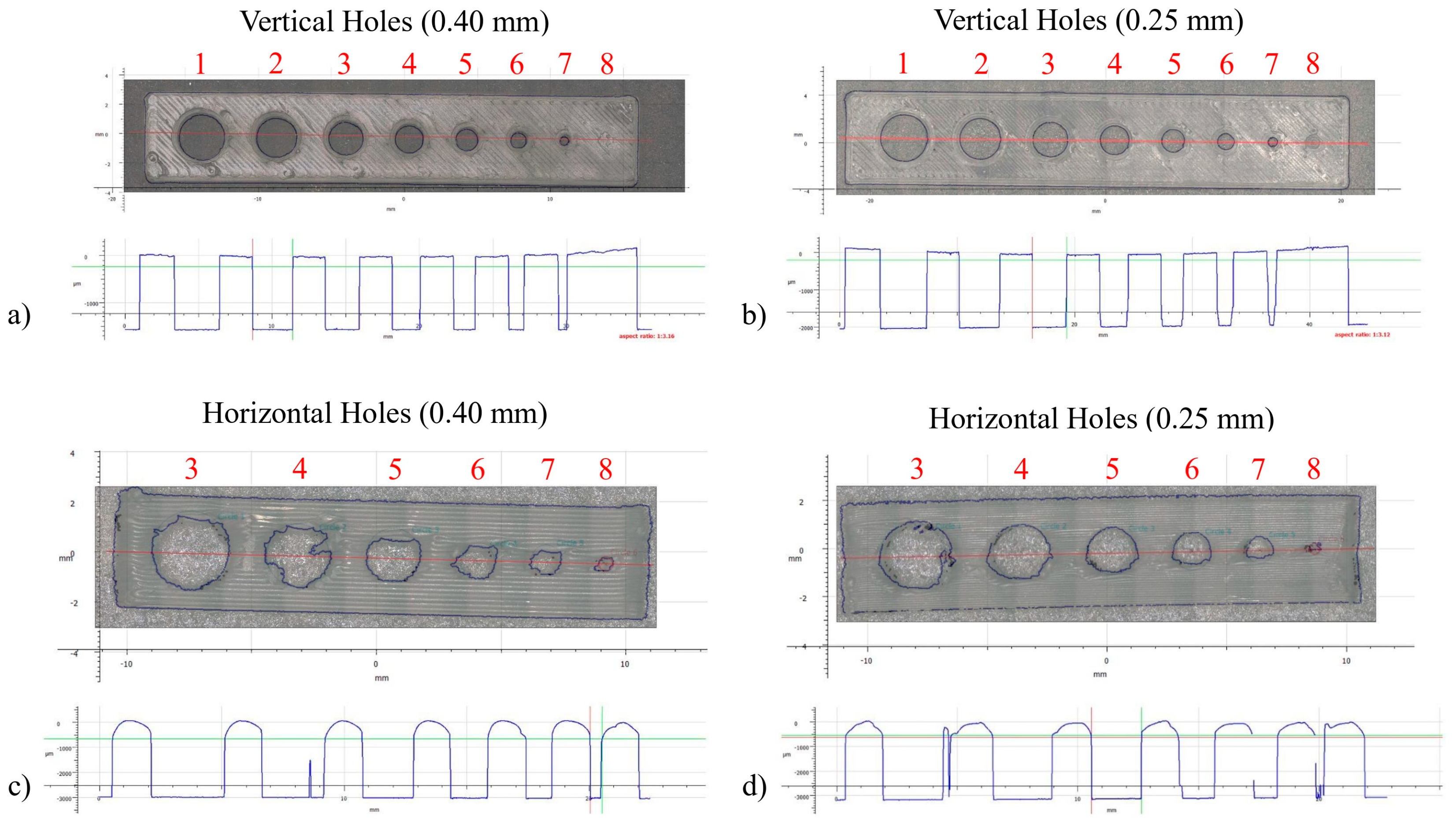 Materials 16 06902 g006