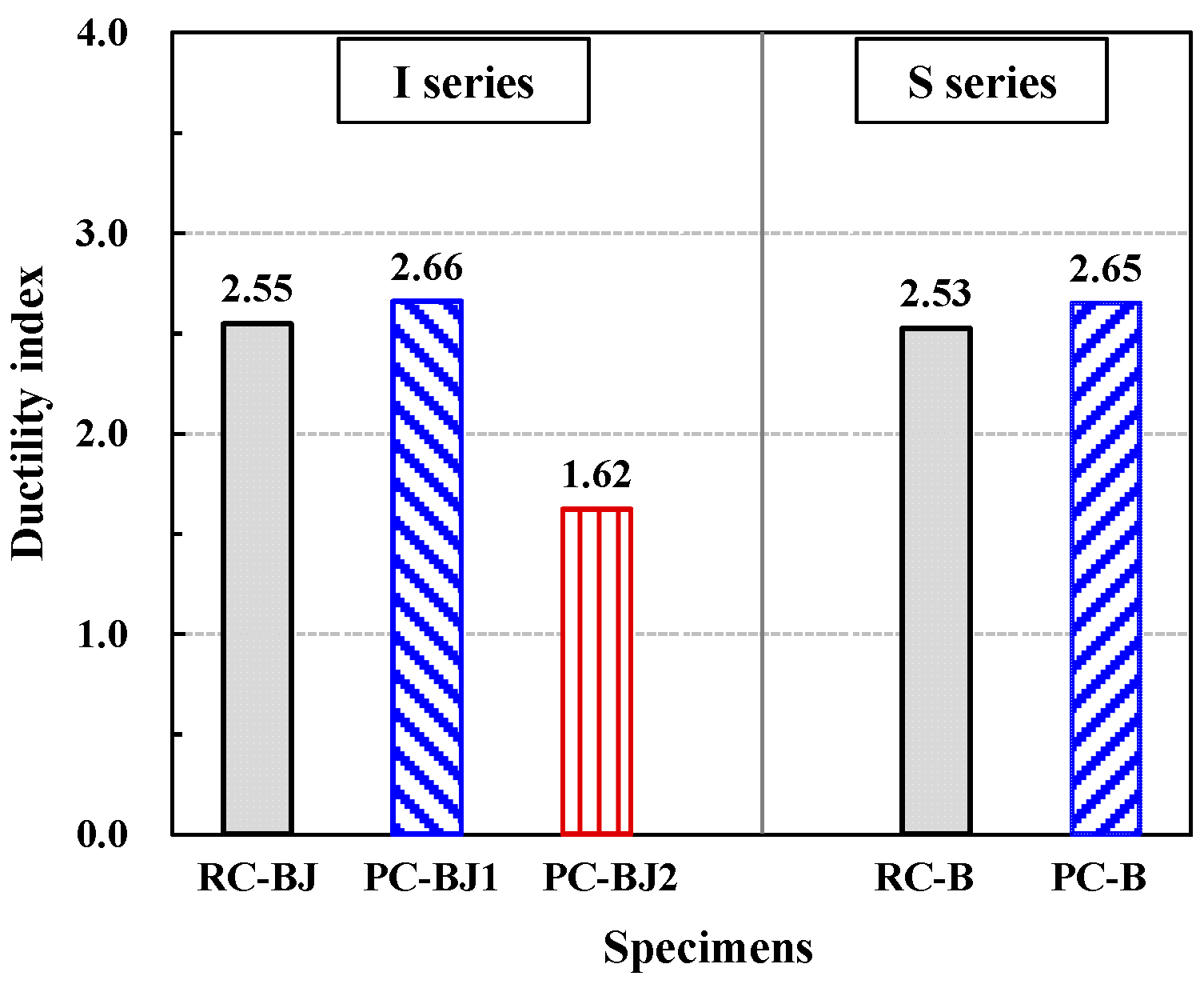Materials 16 06906 g009