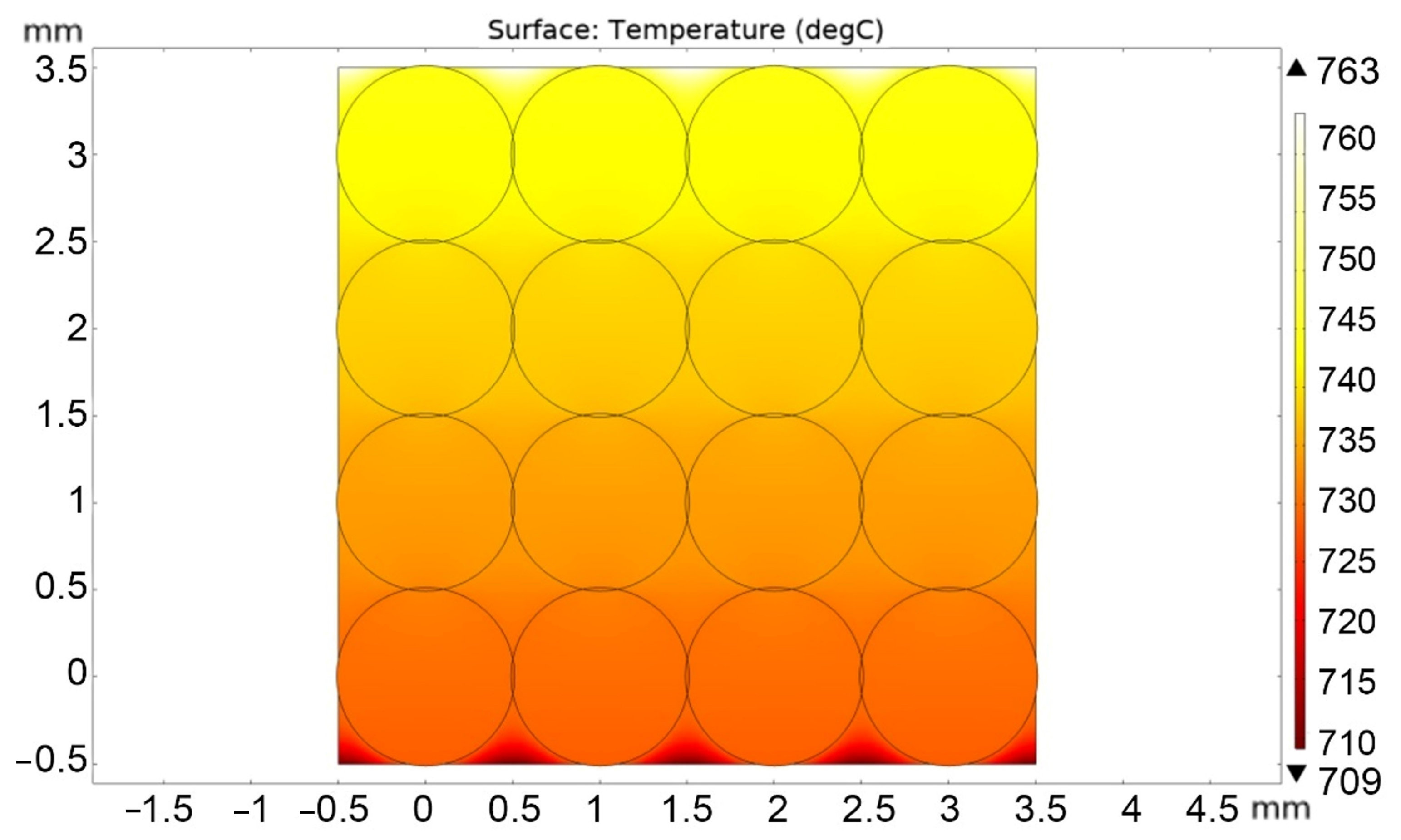Materials 16 06914 g006