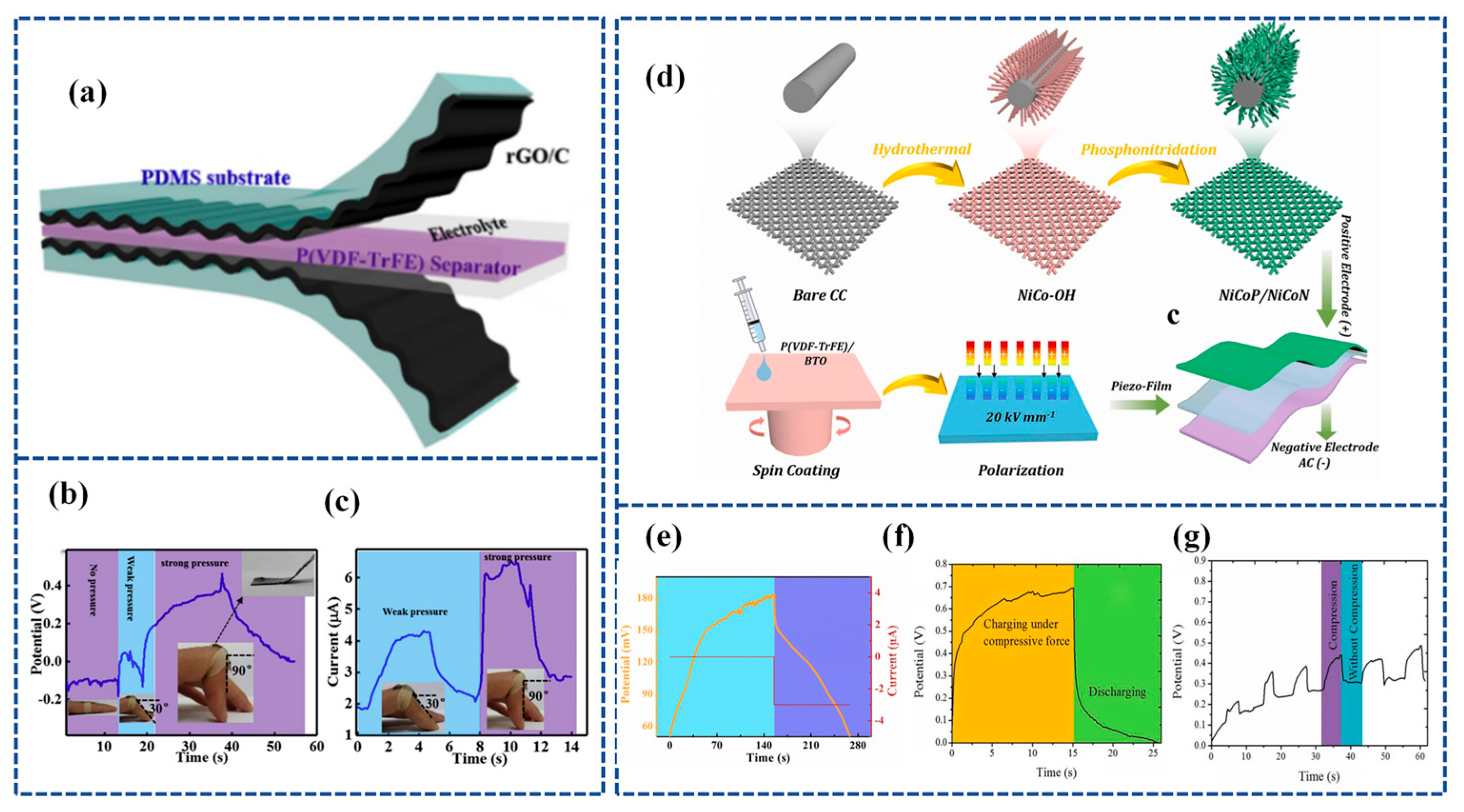 Materials 16 06916 g009