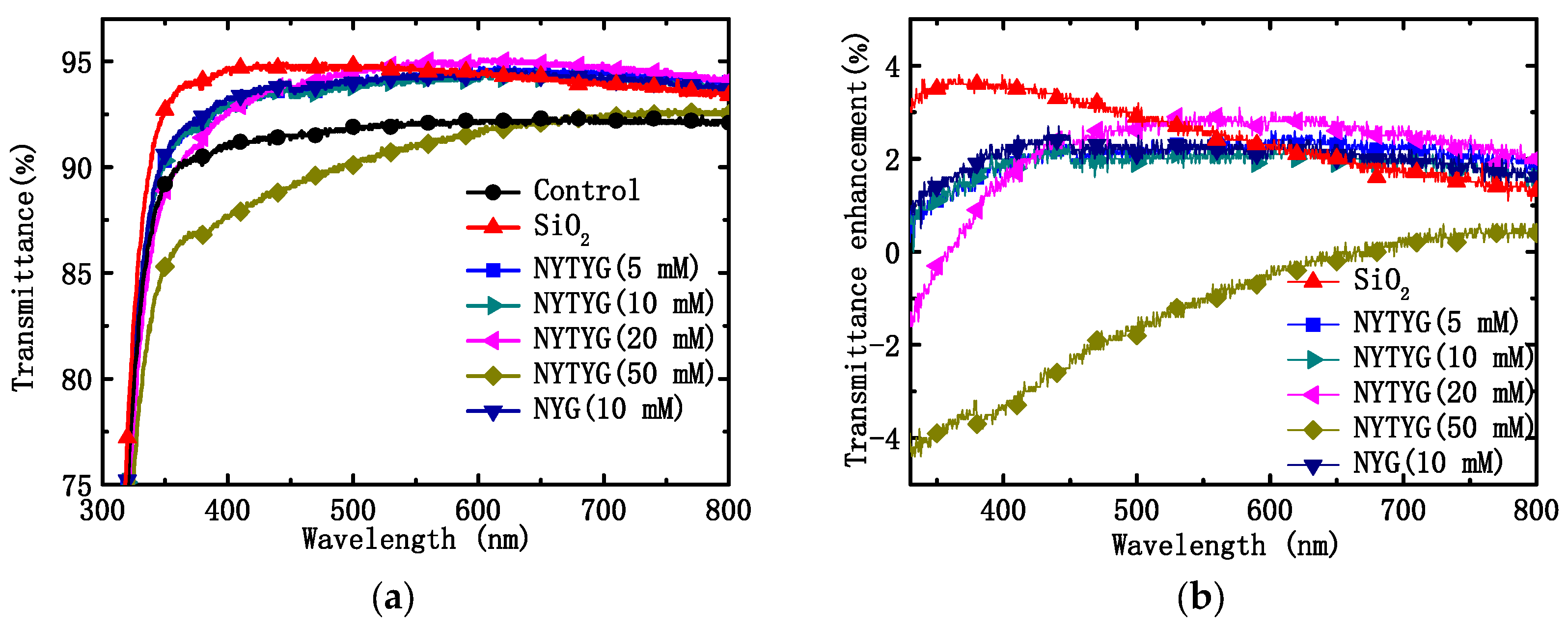 Materials 16 06917 g007