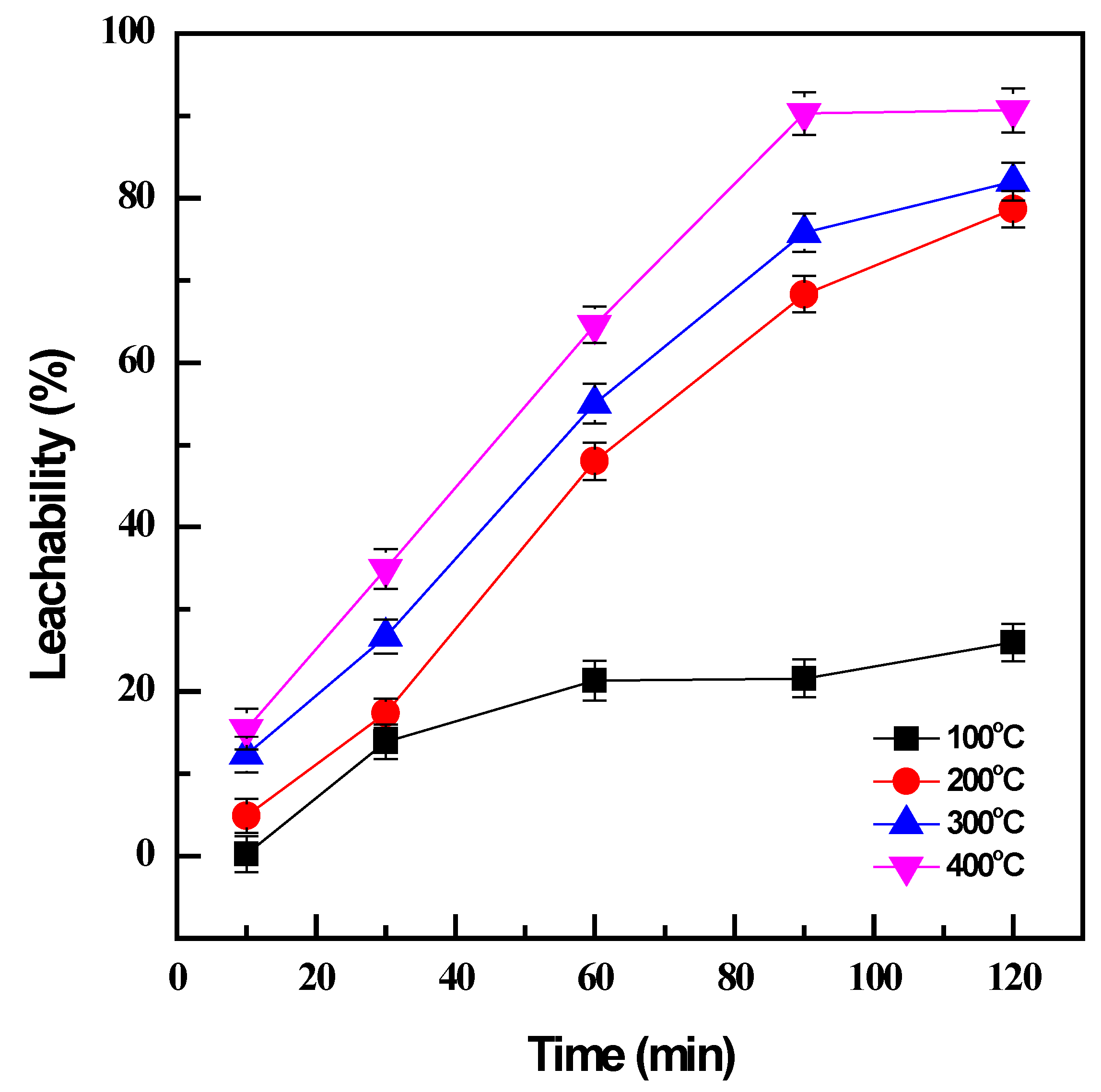 Materials 16 06918 g001