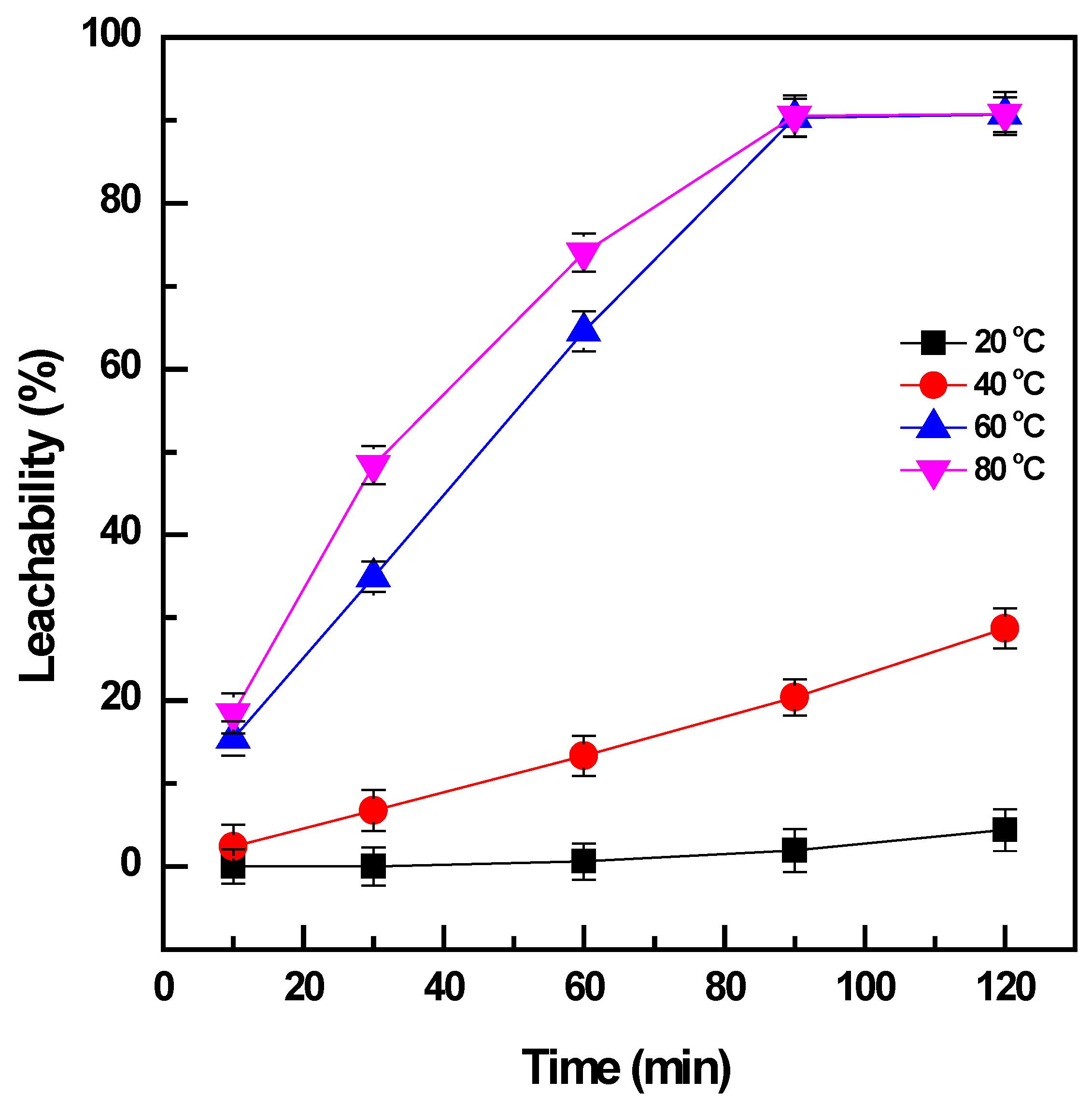 Materials 16 06918 g003