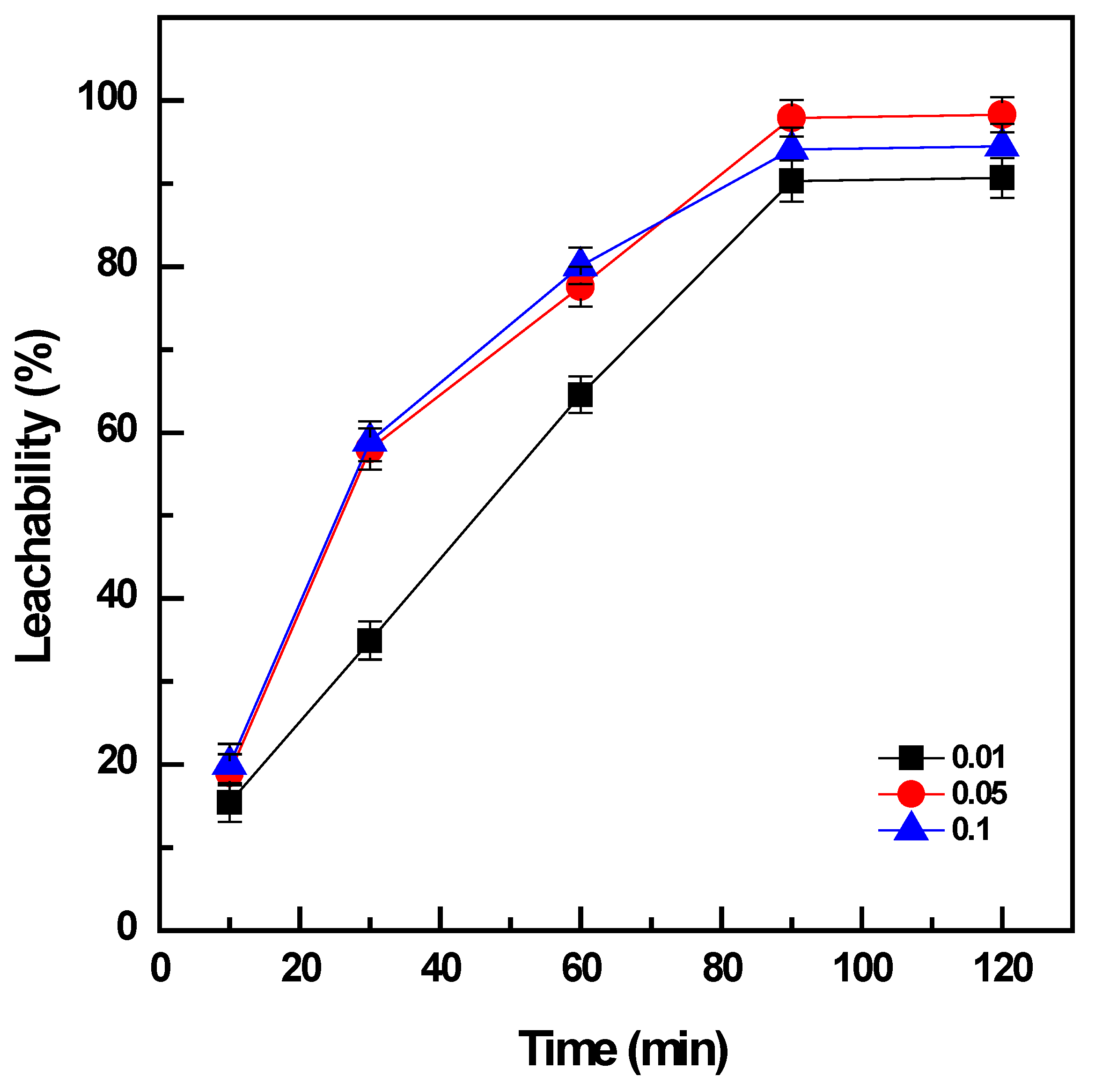 Materials 16 06918 g004