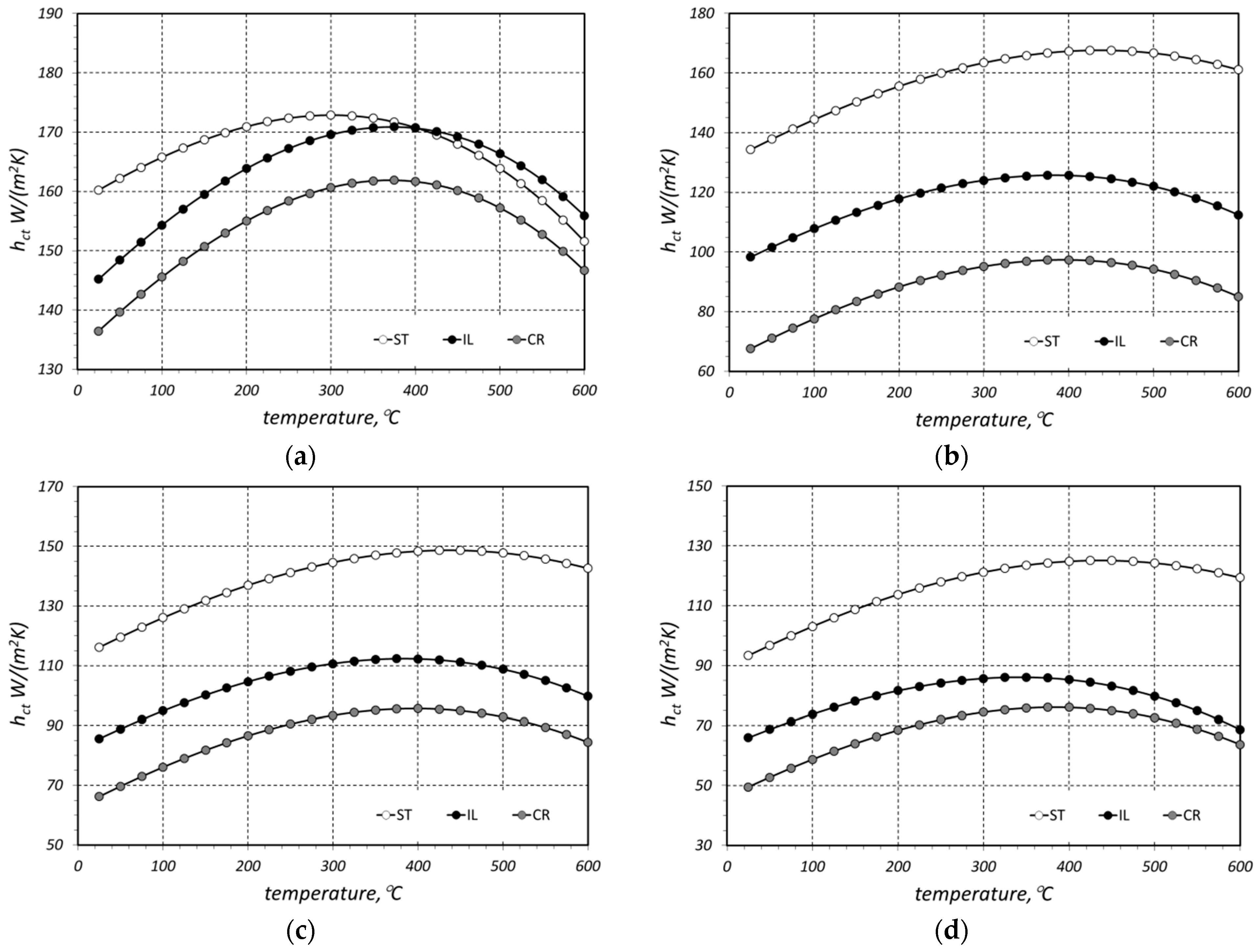 Materials 16 06925 g006