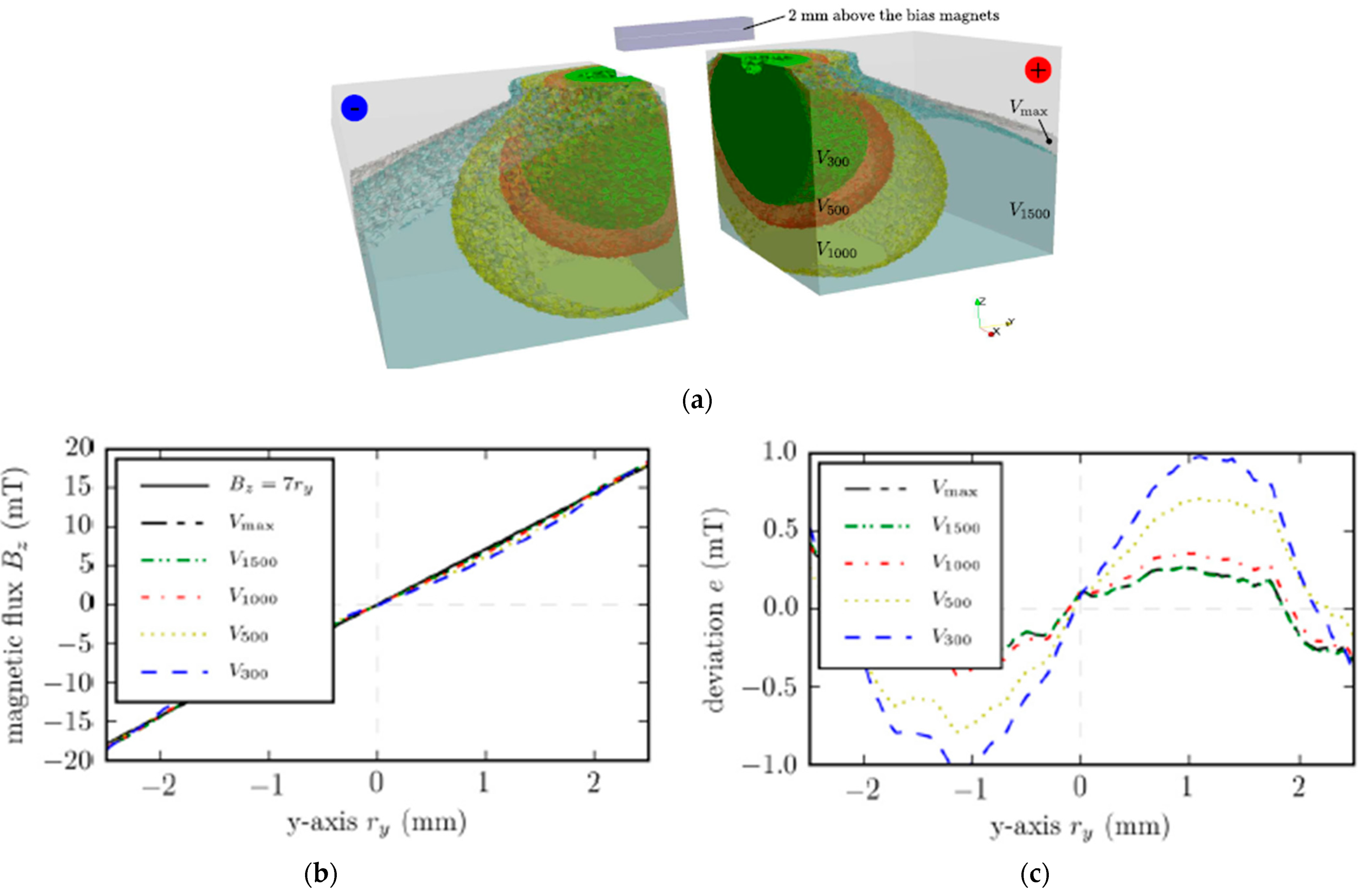 Materials 16 06928 g003 Materials 16 06928 g003