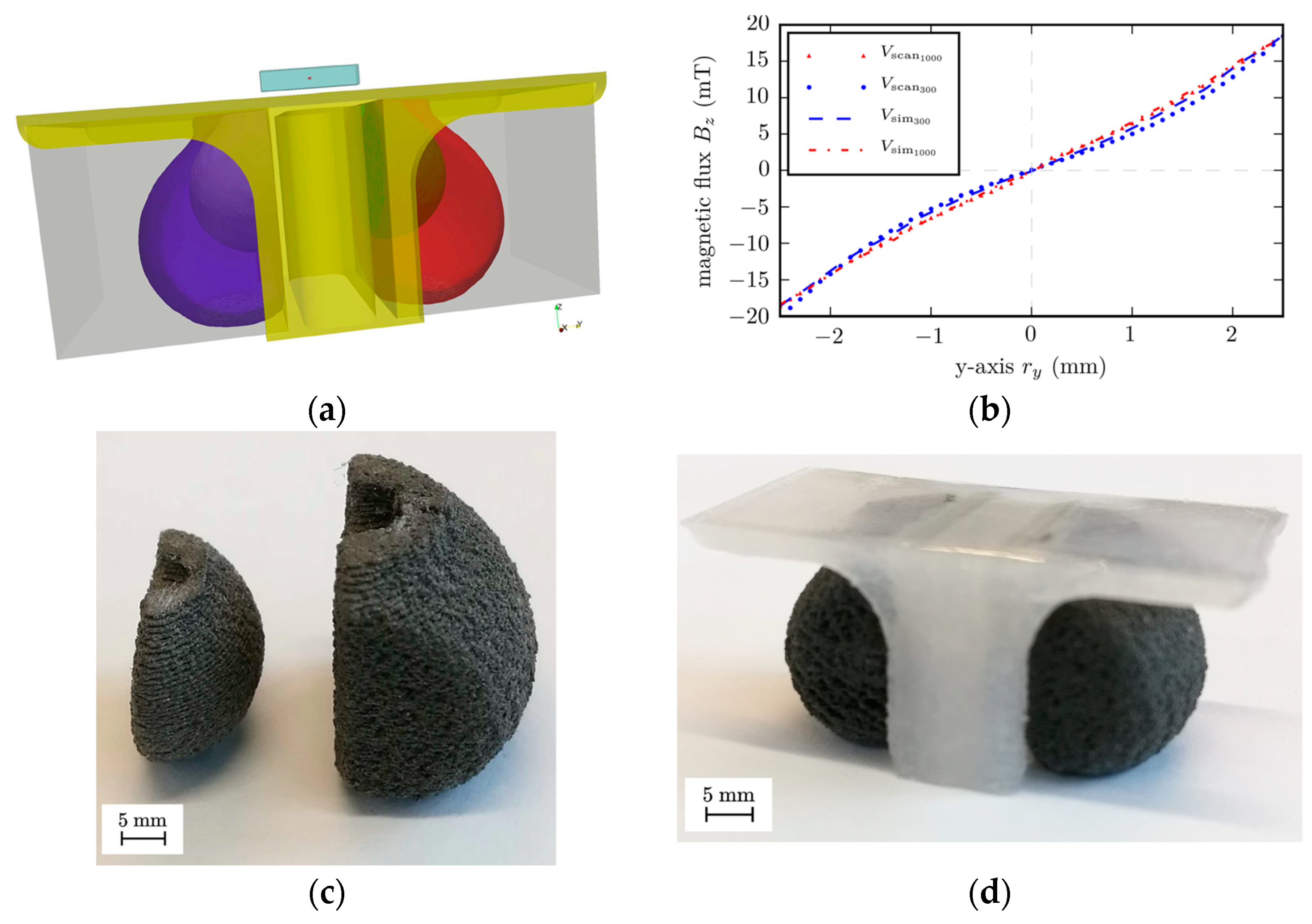 Materials 16 06928 g004 Materials 16 06928 g004
