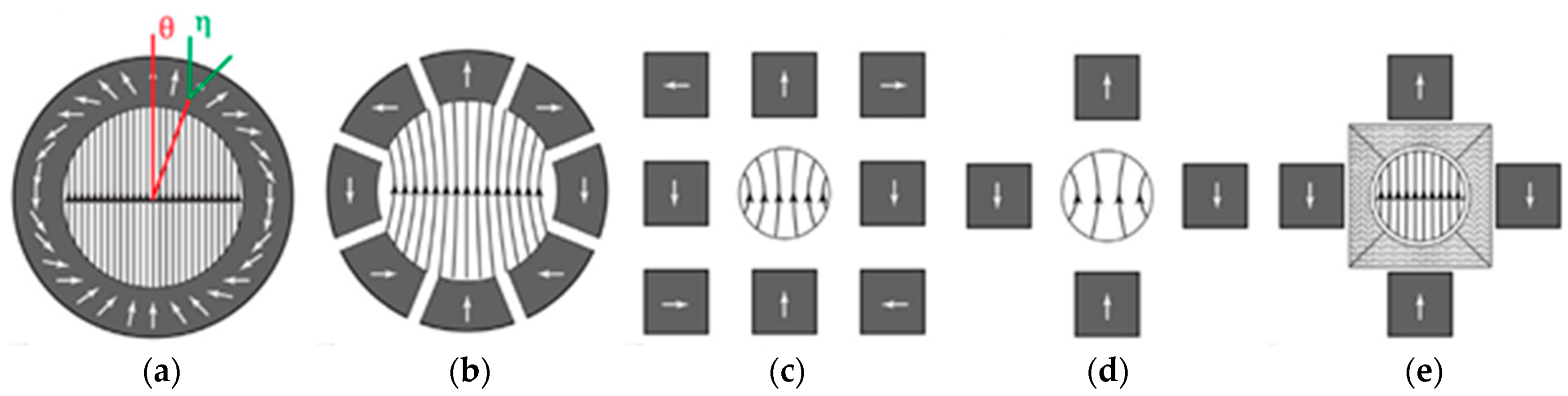 Materials 16 06928 g006 Materials 16 06928 g006