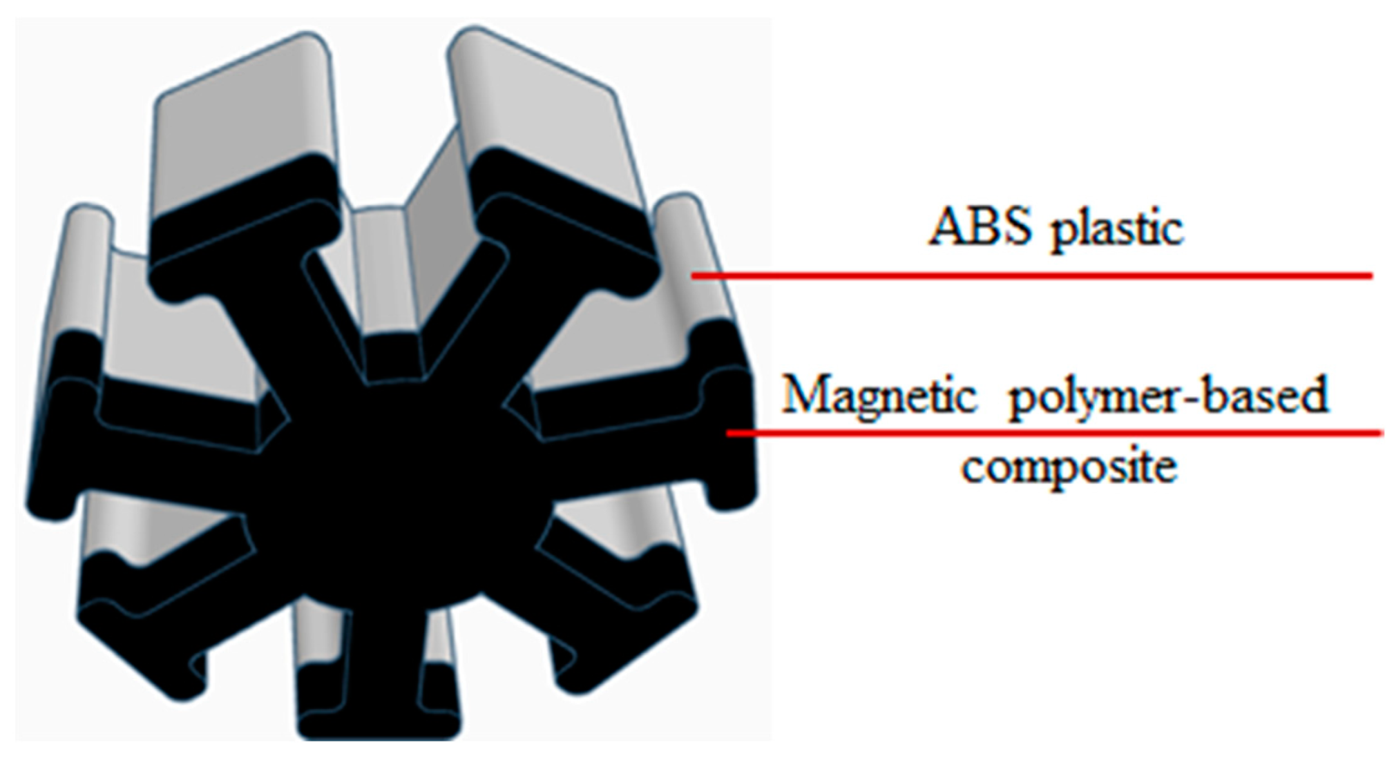 Materials 16 06928 g008 Materials 16 06928 g008