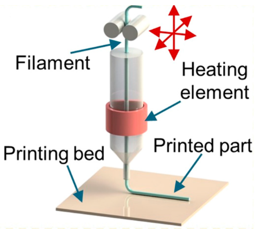 Materials 16 06928 g009 Materials 16 06928 g009