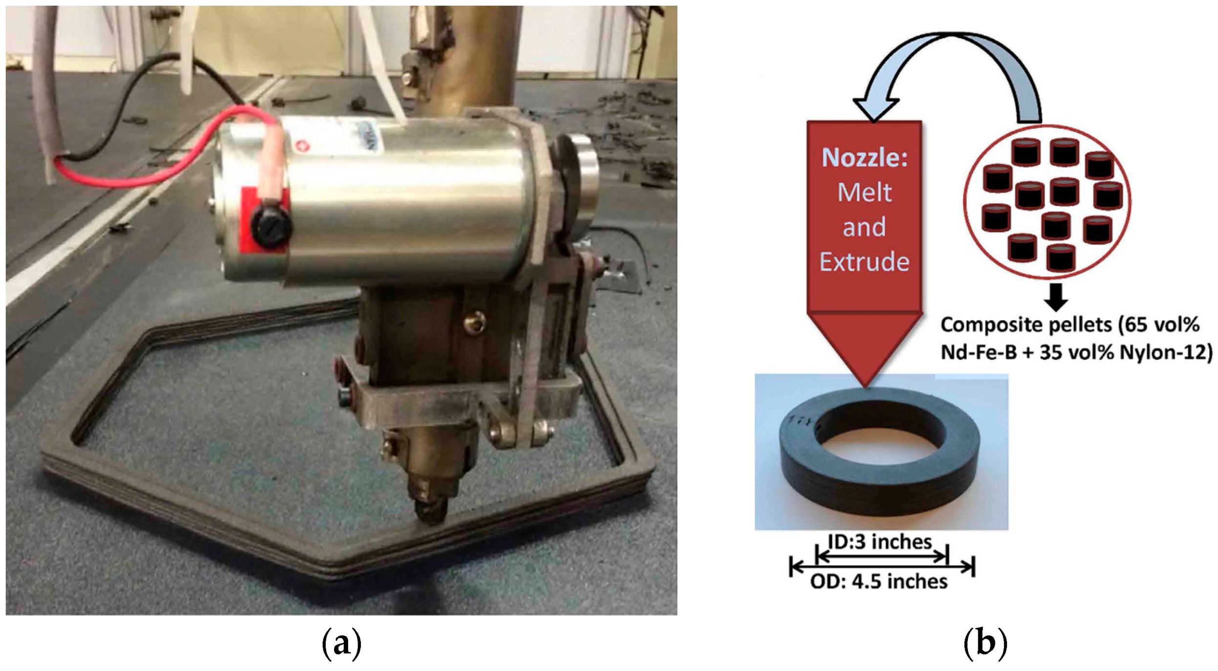 Materials 16 06928 g013 Materials 16 06928 g013