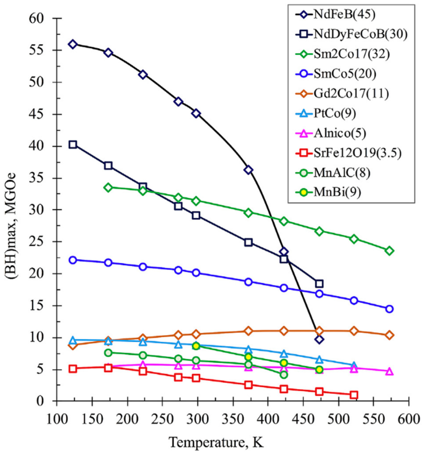 Materials 16 06928 g014 Materials 16 06928 g014