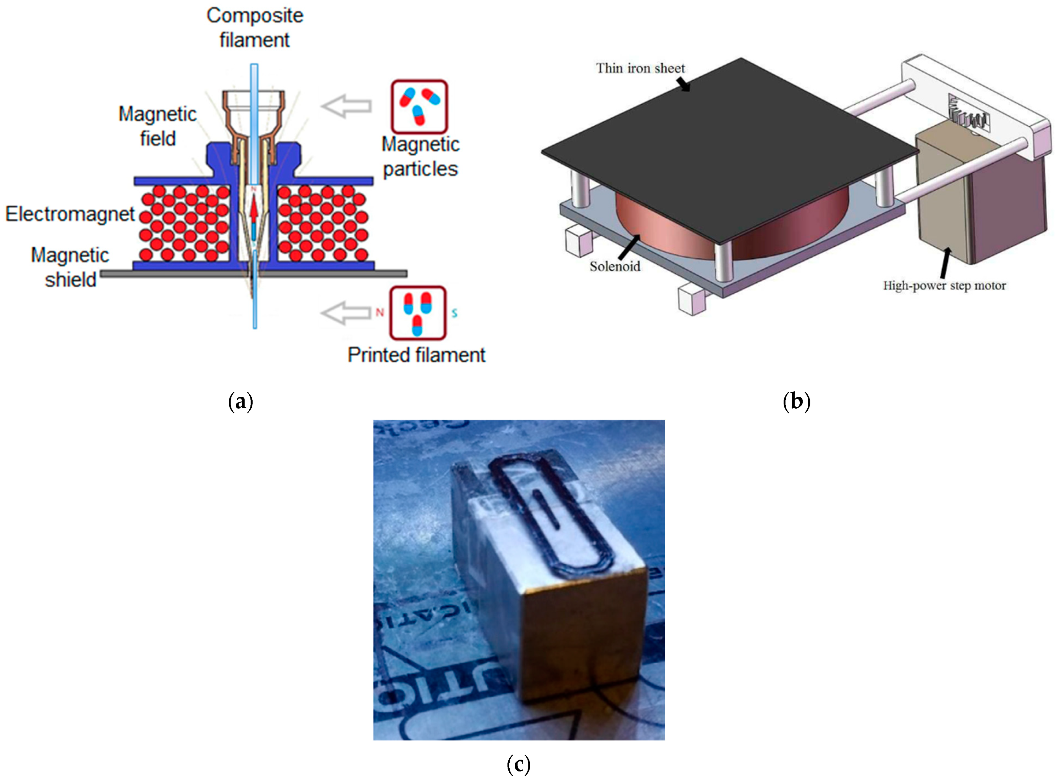 Materials 16 06928 g016 Materials 16 06928 g016