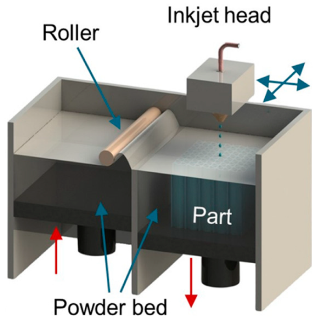 Materials 16 06928 g019 Materials 16 06928 g019