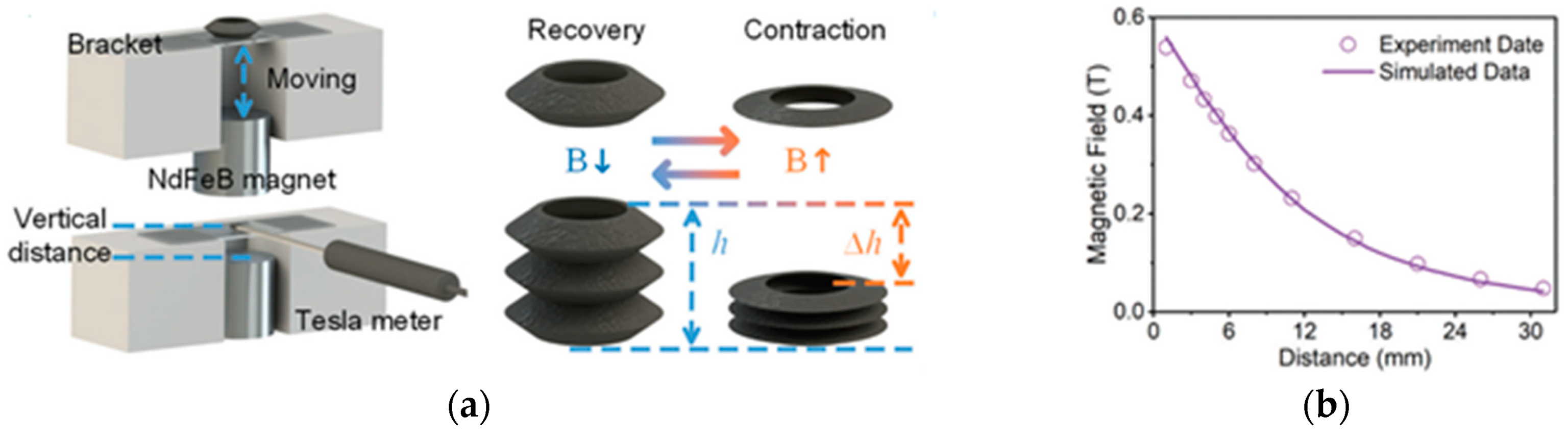 Materials 16 06928 g023a Materials 16 06928 g023a