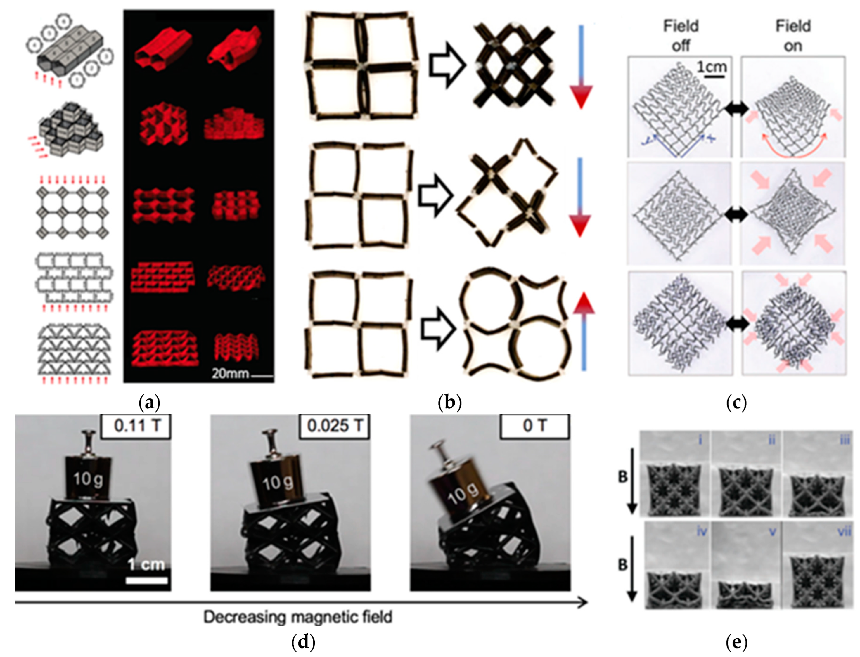 Materials 16 06928 g031 Materials 16 06928 g031