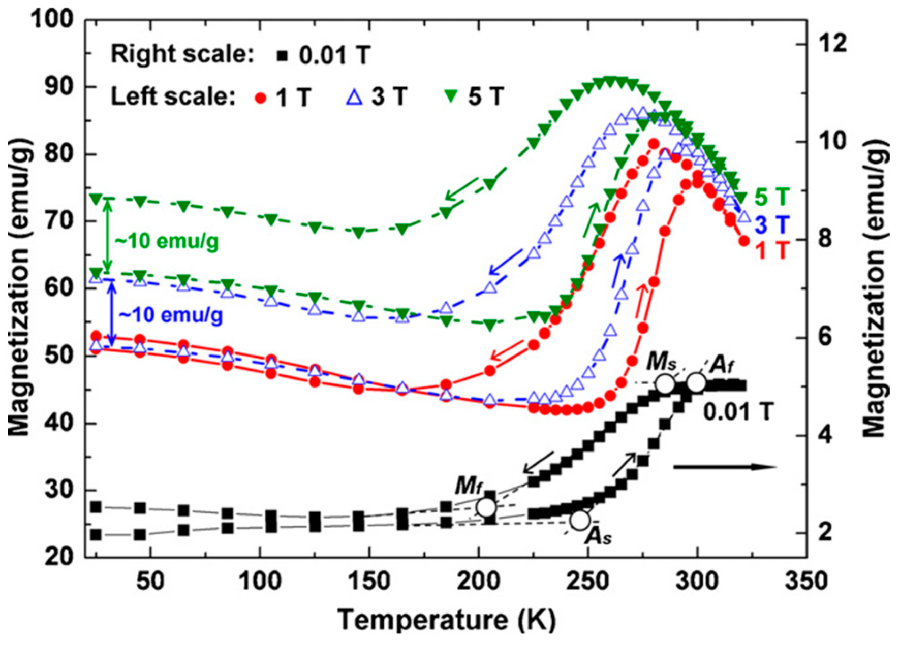 Materials 16 06928 g032 Materials 16 06928 g032