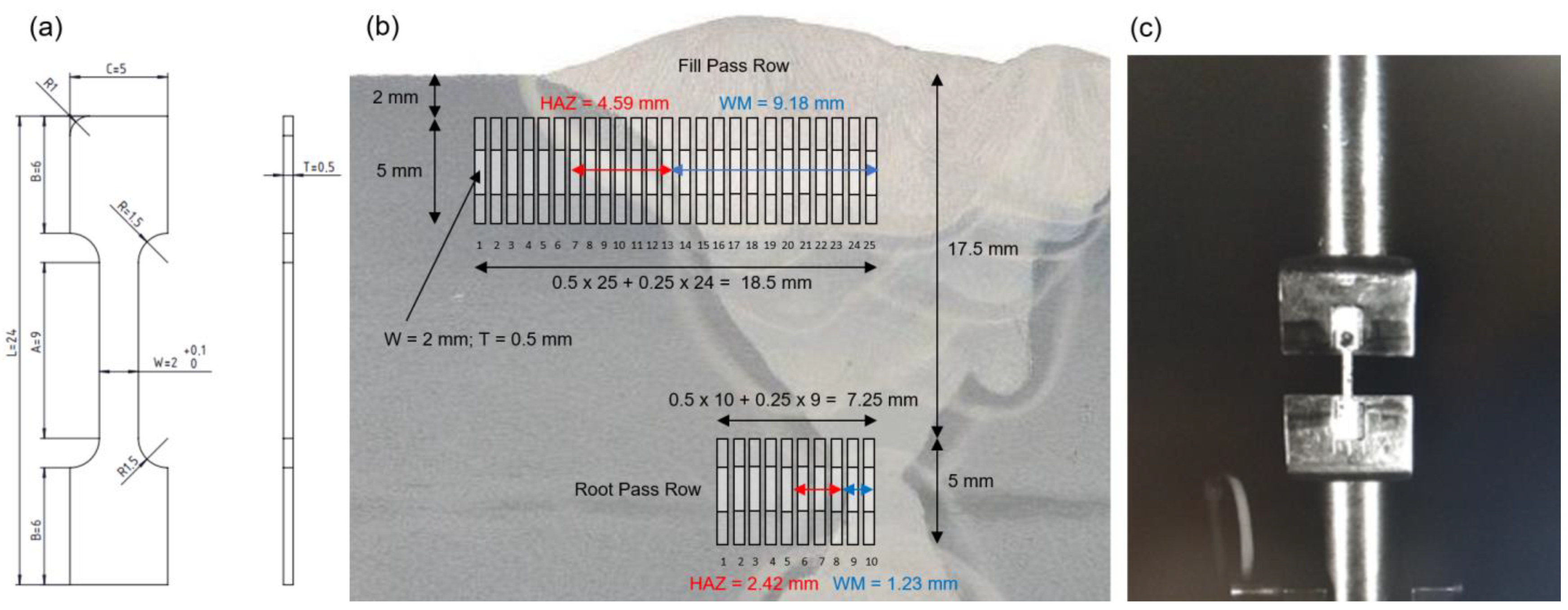 Materials 16 06929 g004