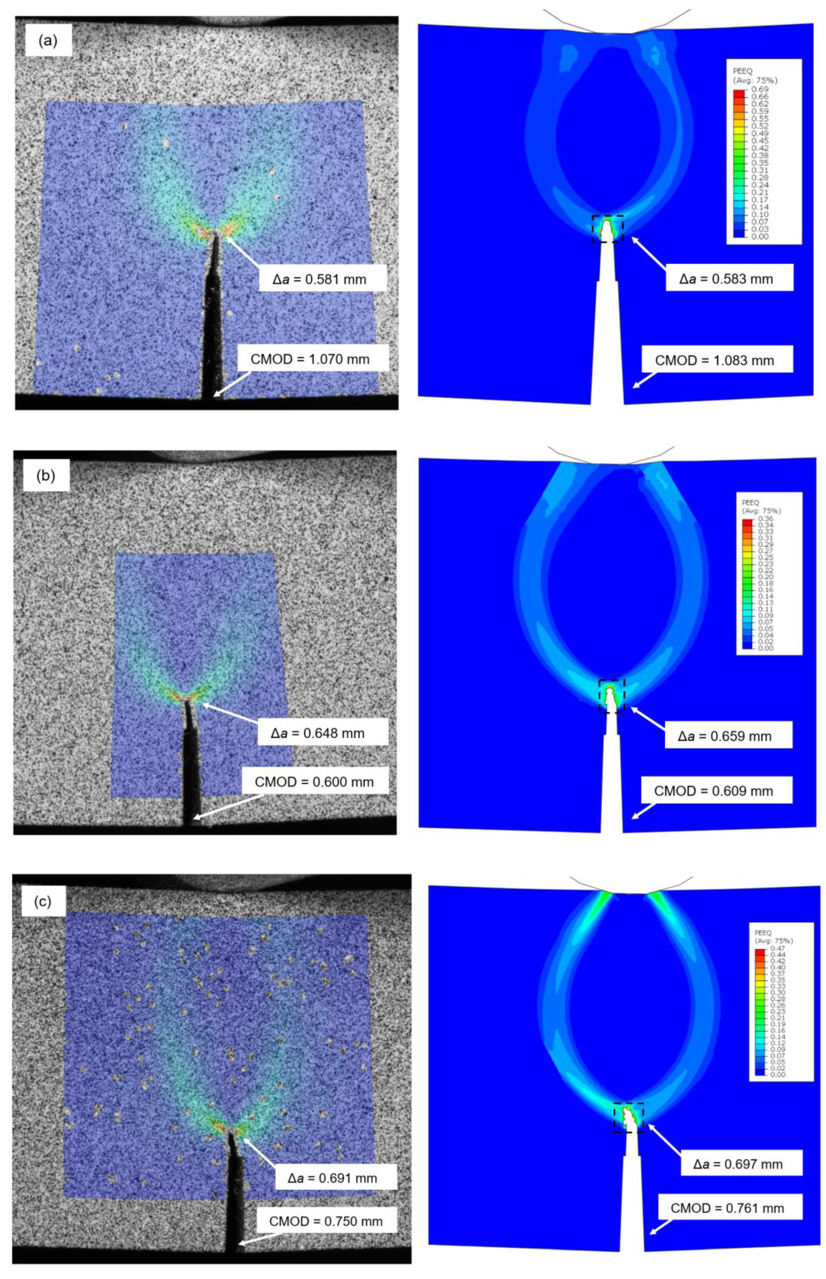 Materials 16 06929 g021a