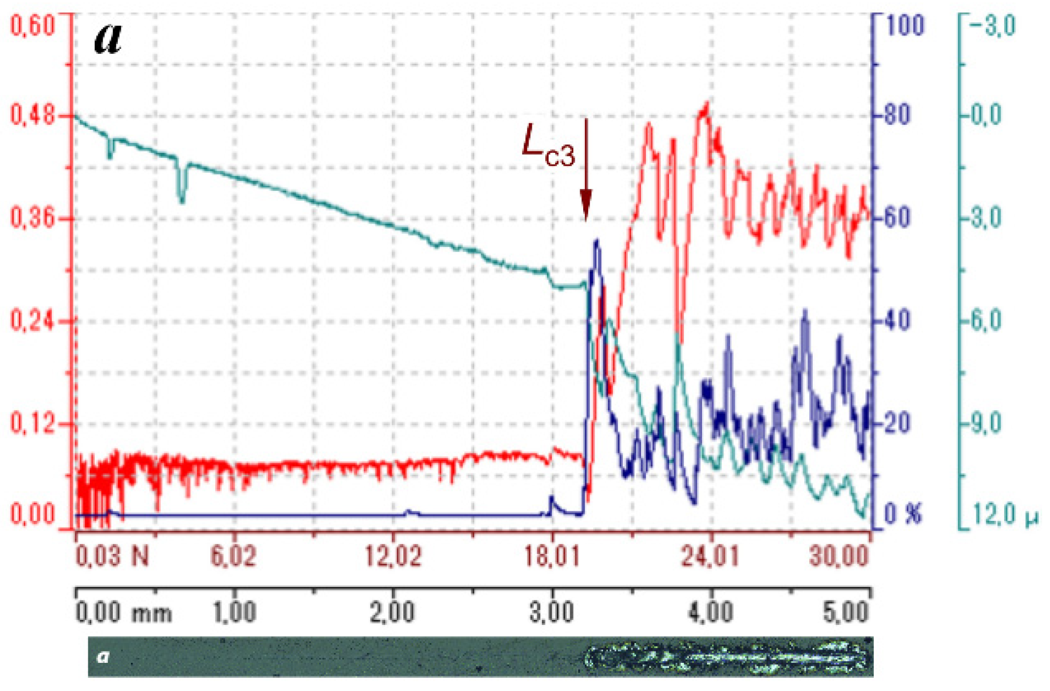 Materials 16 06930 g009a Materials 16 06930 g009a