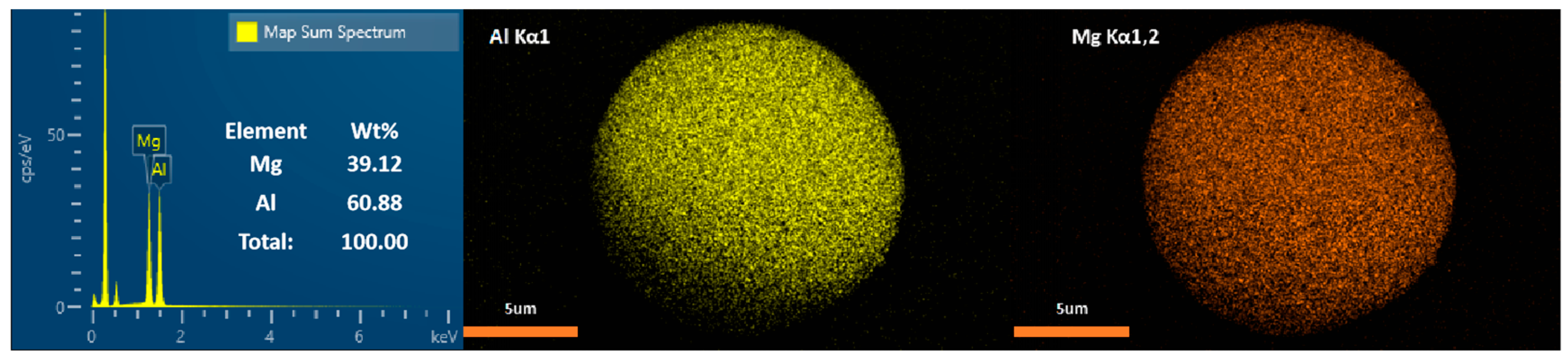 Materials 16 06931 g003