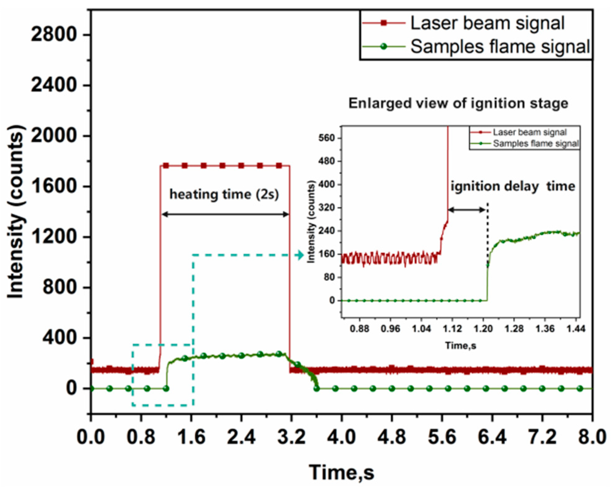 Materials 16 06931 g007