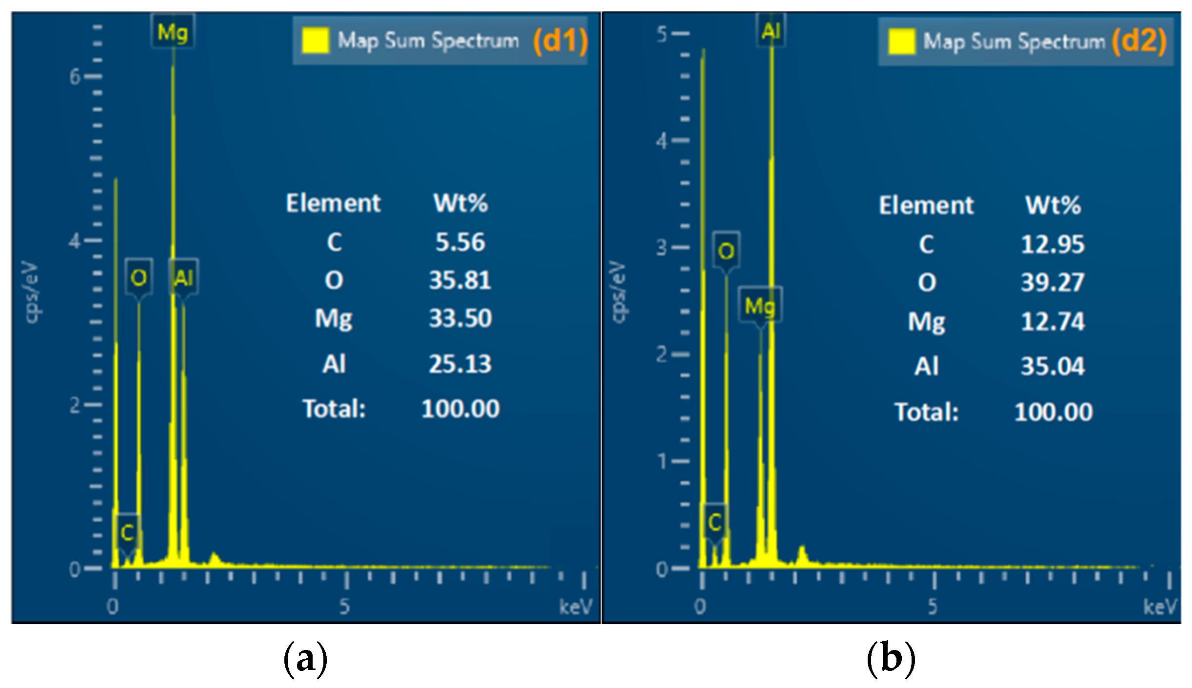 Materials 16 06931 g014