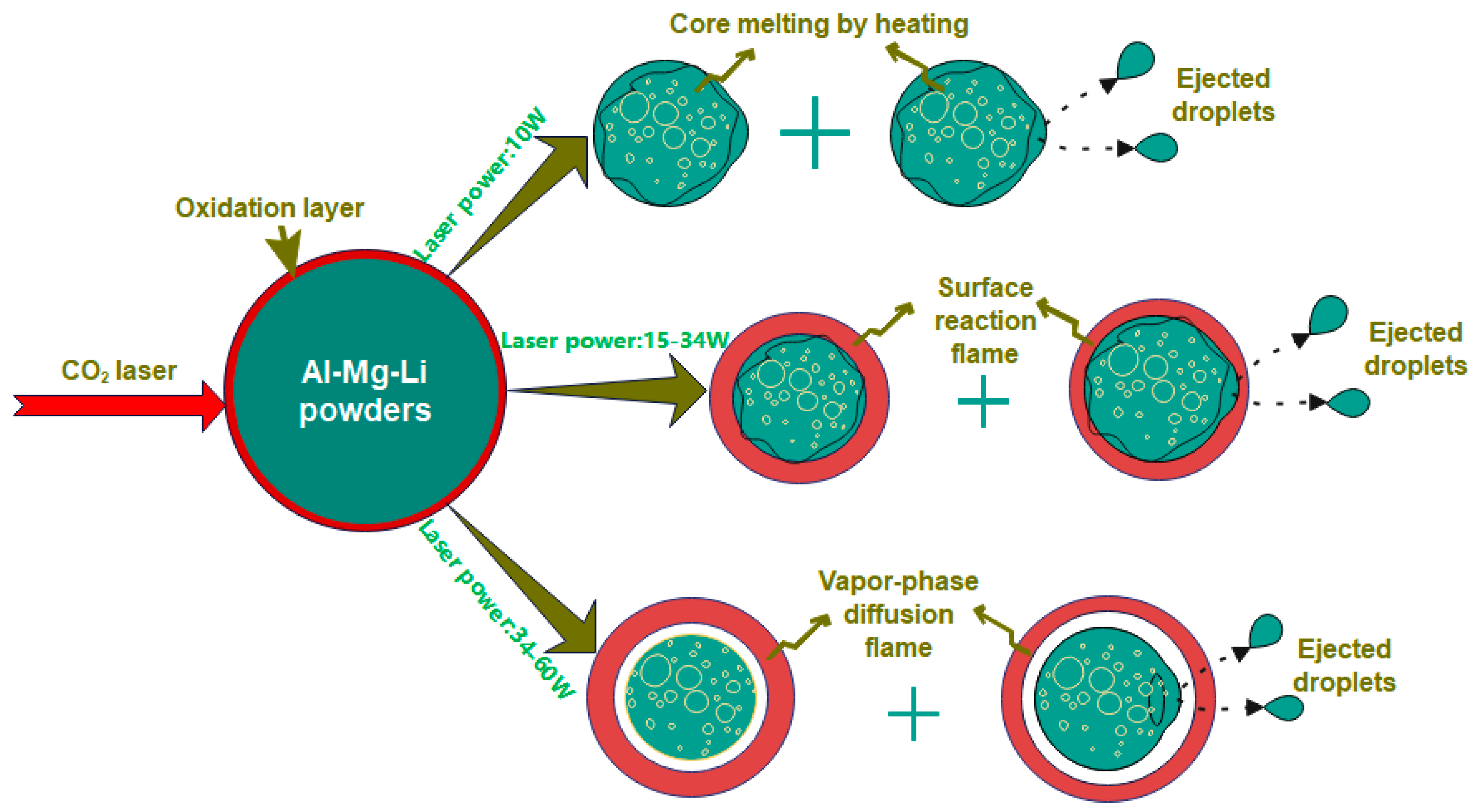 Materials 16 06931 g015