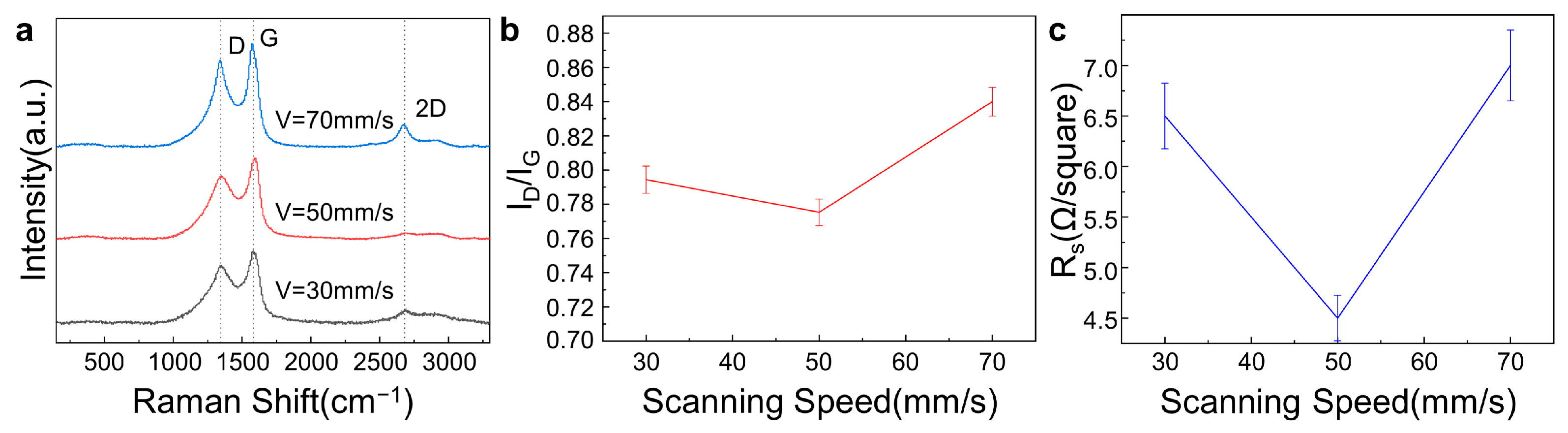 Materials 16 06938 g005