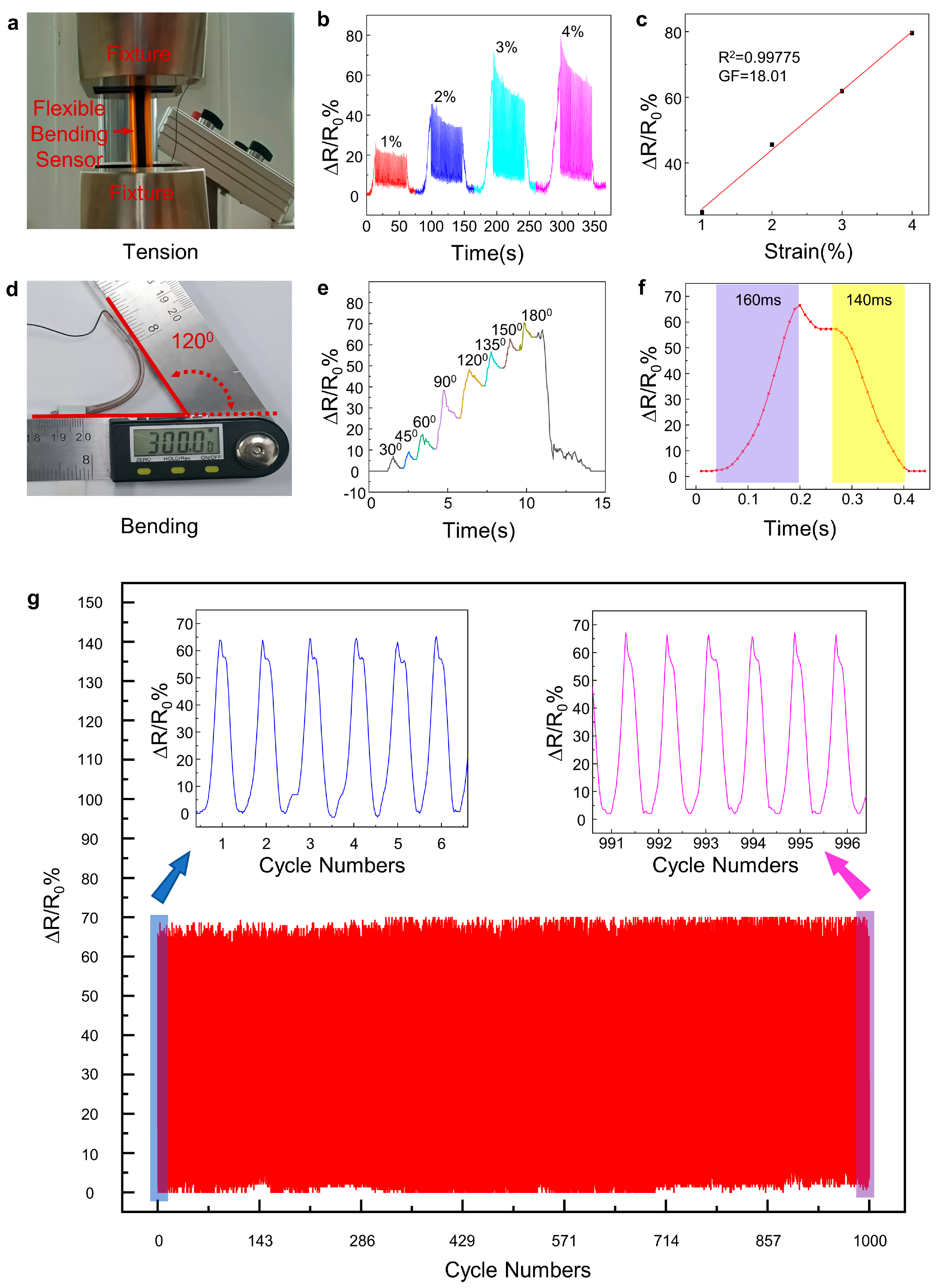 Materials 16 06938 g008