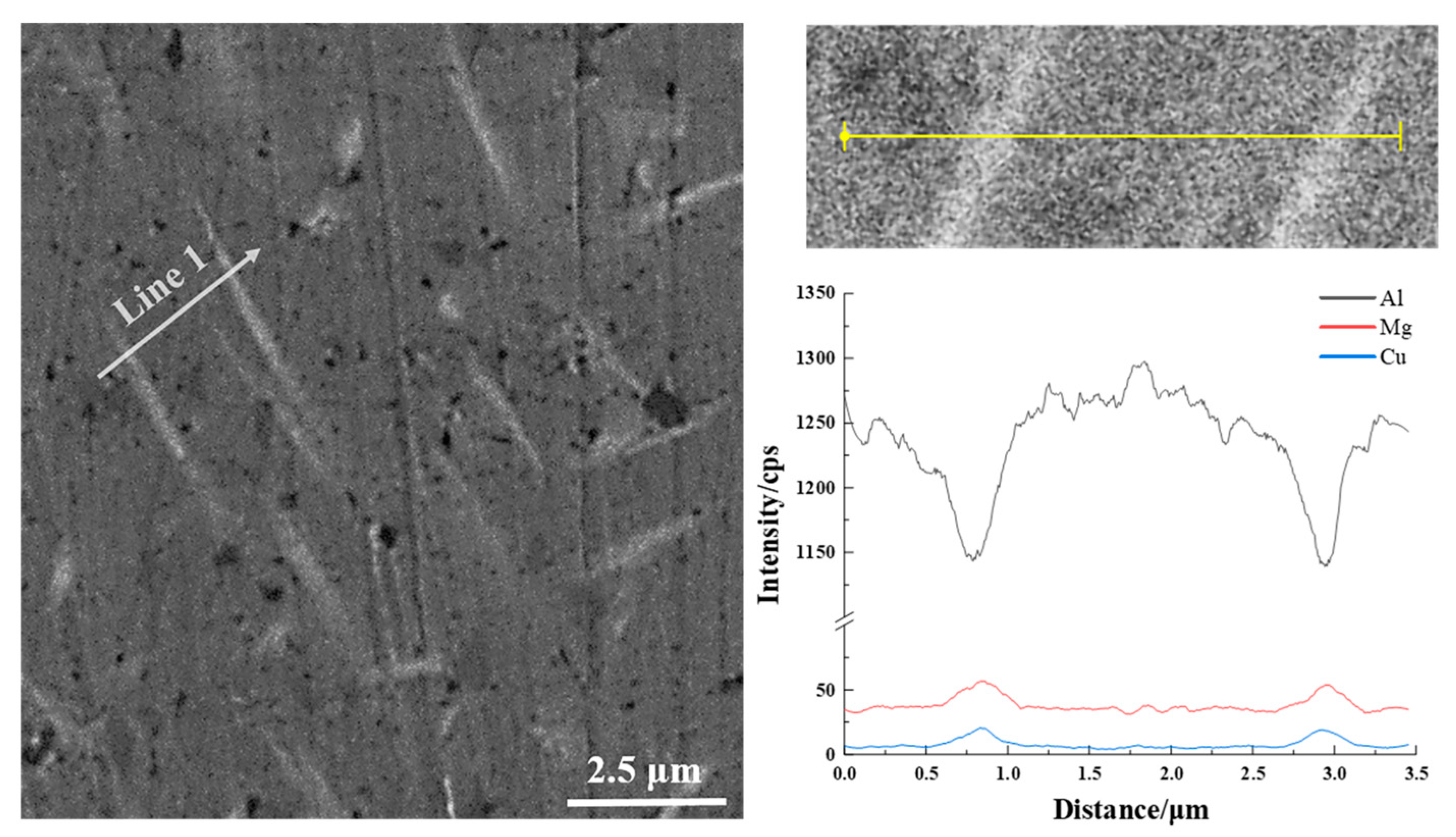 Materials 16 06939 g002